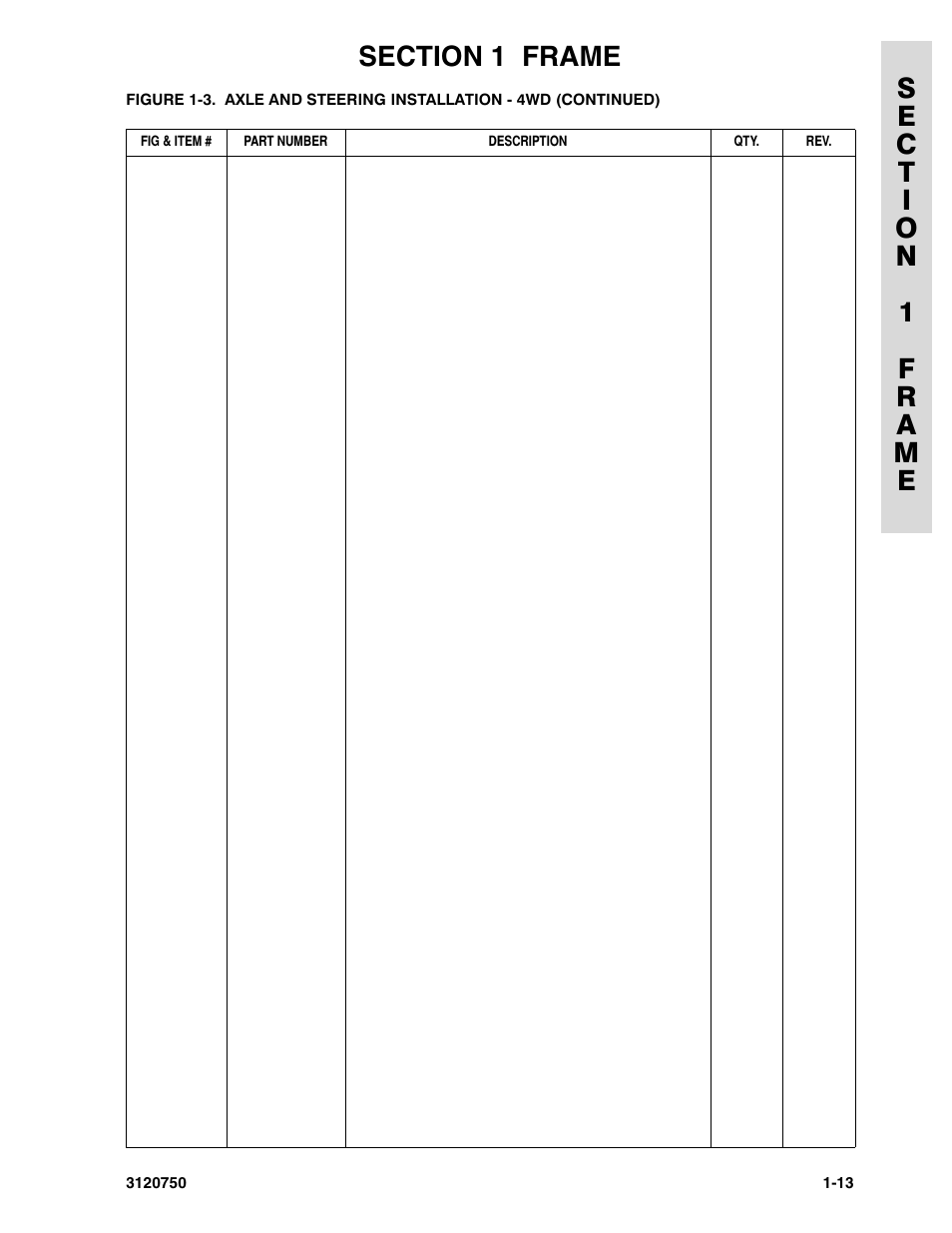 JLG 450AJ ANSI Parts Manual User Manual | Page 19 / 266