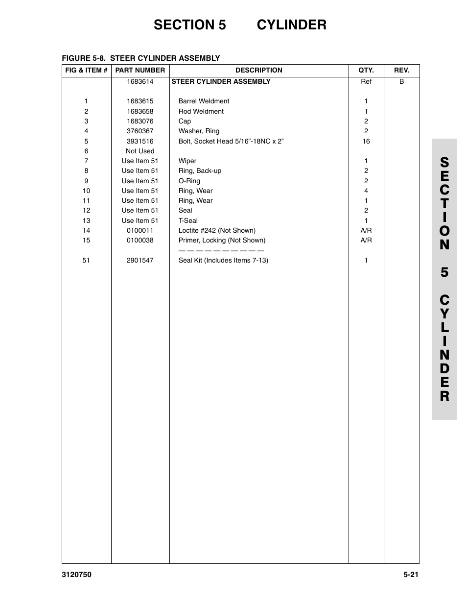 JLG 450AJ ANSI Parts Manual User Manual | Page 195 / 266