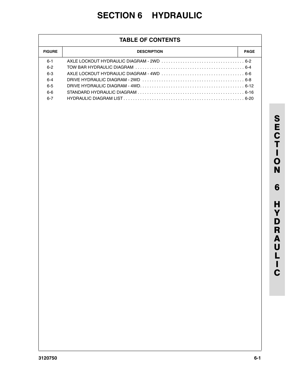 Section 6 hydraulic, Section 6 - hydraulic -1 | JLG 450AJ ANSI Parts Manual User Manual | Page 199 / 266