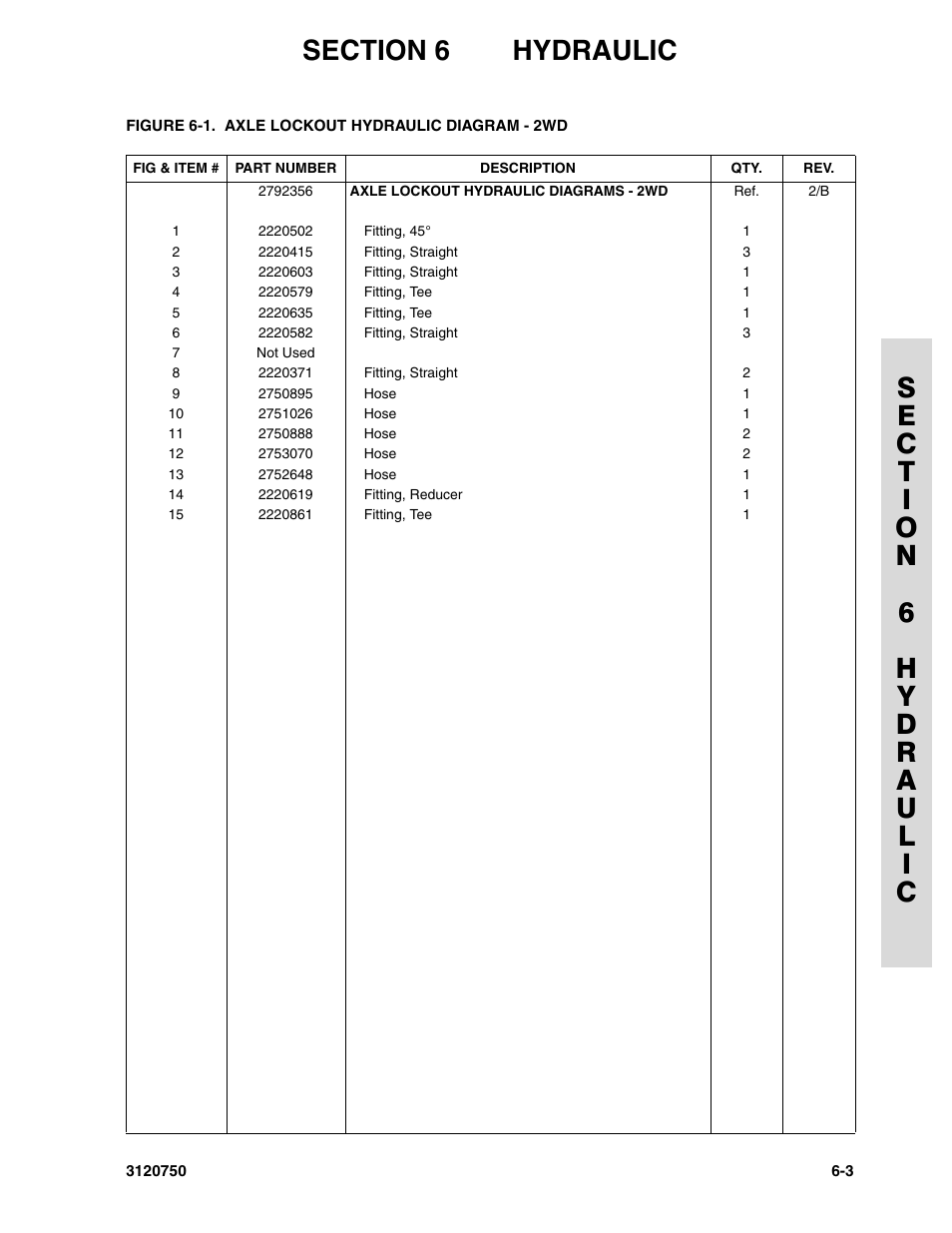 JLG 450AJ ANSI Parts Manual User Manual | Page 201 / 266