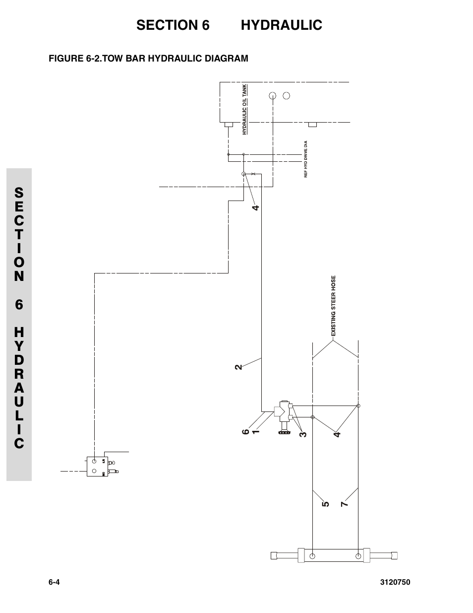 Figure 6-2. tow bar hydraulic diagram, Tow bar hydraulic diagram -4 | JLG 450AJ ANSI Parts Manual User Manual | Page 202 / 266