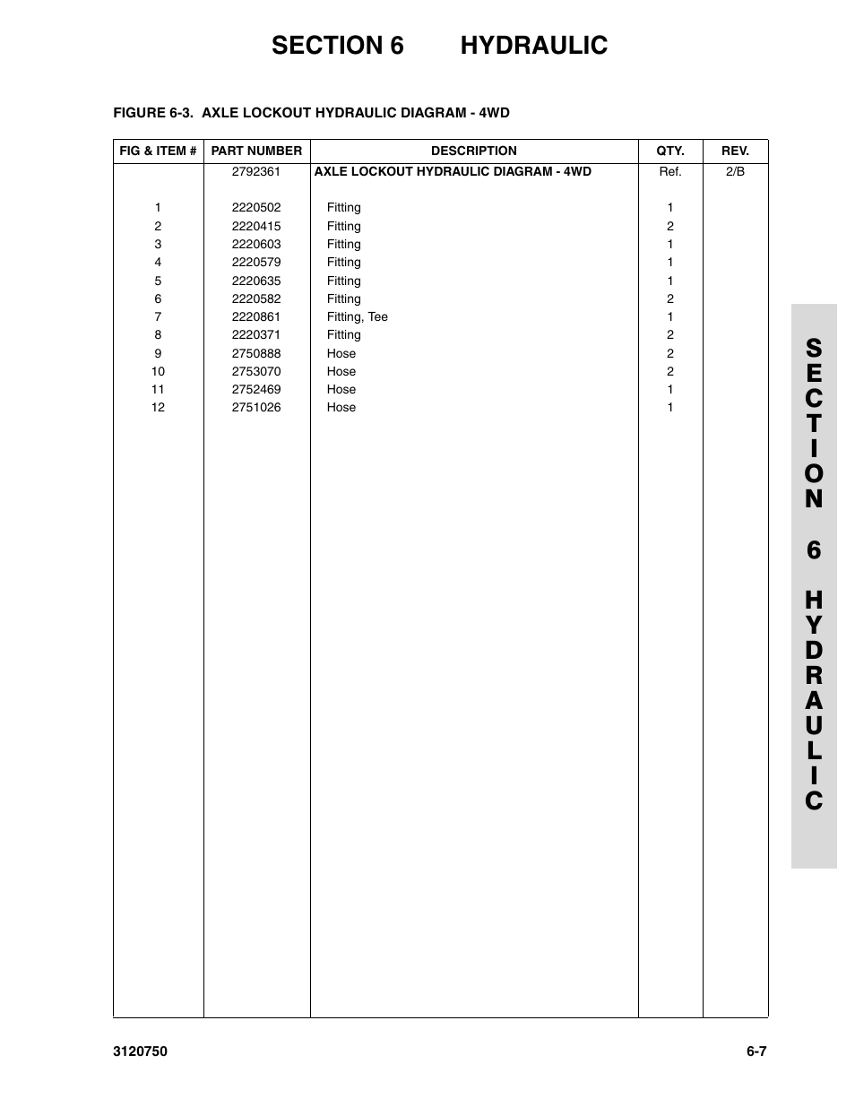 JLG 450AJ ANSI Parts Manual User Manual | Page 205 / 266