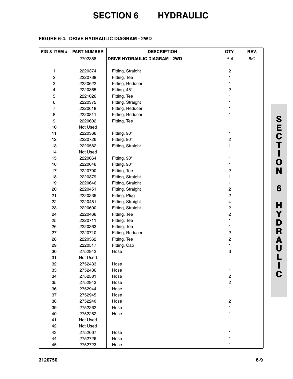 JLG 450AJ ANSI Parts Manual User Manual | Page 207 / 266