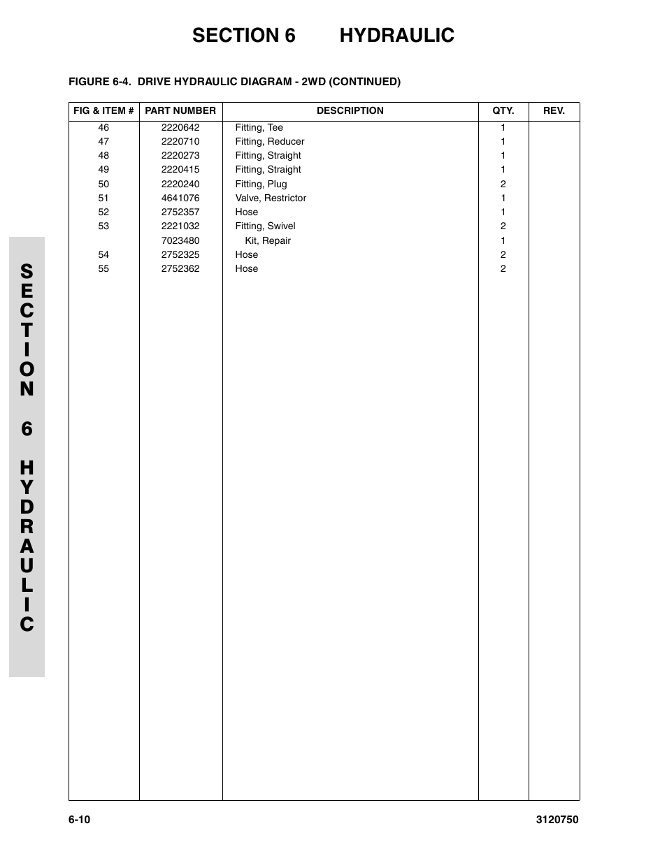 JLG 450AJ ANSI Parts Manual User Manual | Page 208 / 266