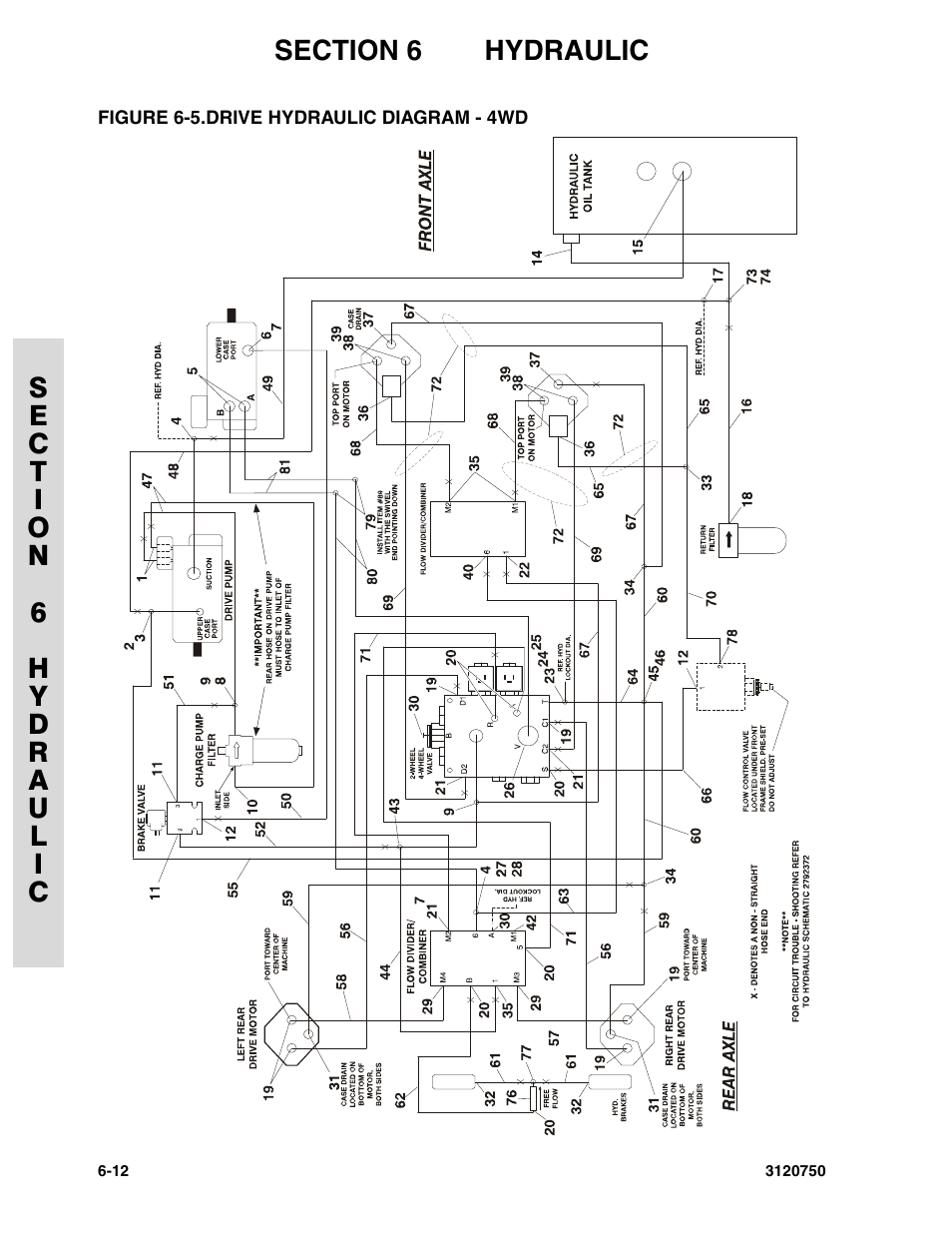 Figure 6-5. drive hydraulic diagram - 4wd, Drive hydraulic diagram - 4wd -12 | JLG 450AJ ANSI Parts Manual User Manual | Page 210 / 266