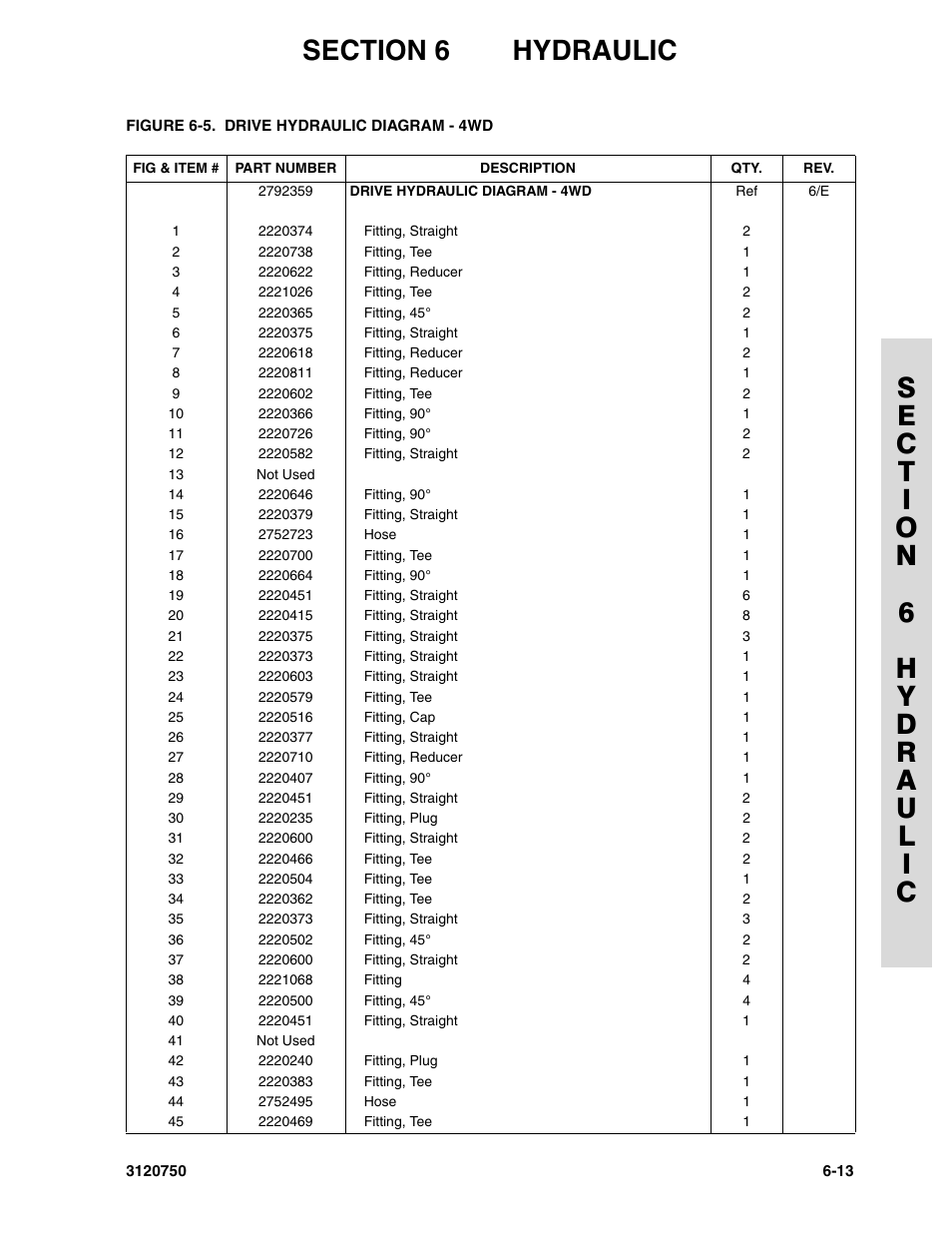 JLG 450AJ ANSI Parts Manual User Manual | Page 211 / 266