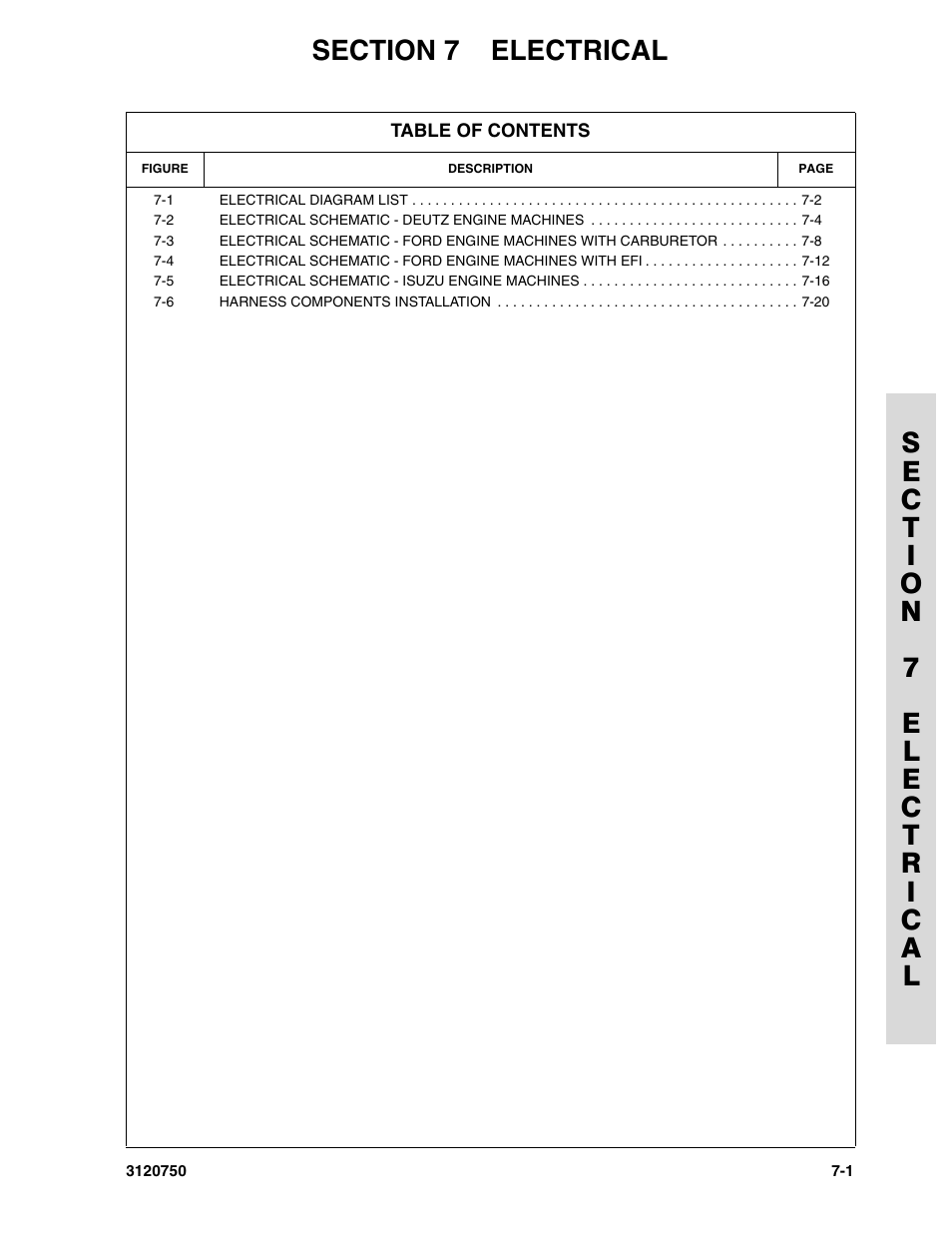 Section 7 electrical, Section 7 - electrical -1 | JLG 450AJ ANSI Parts Manual User Manual | Page 219 / 266