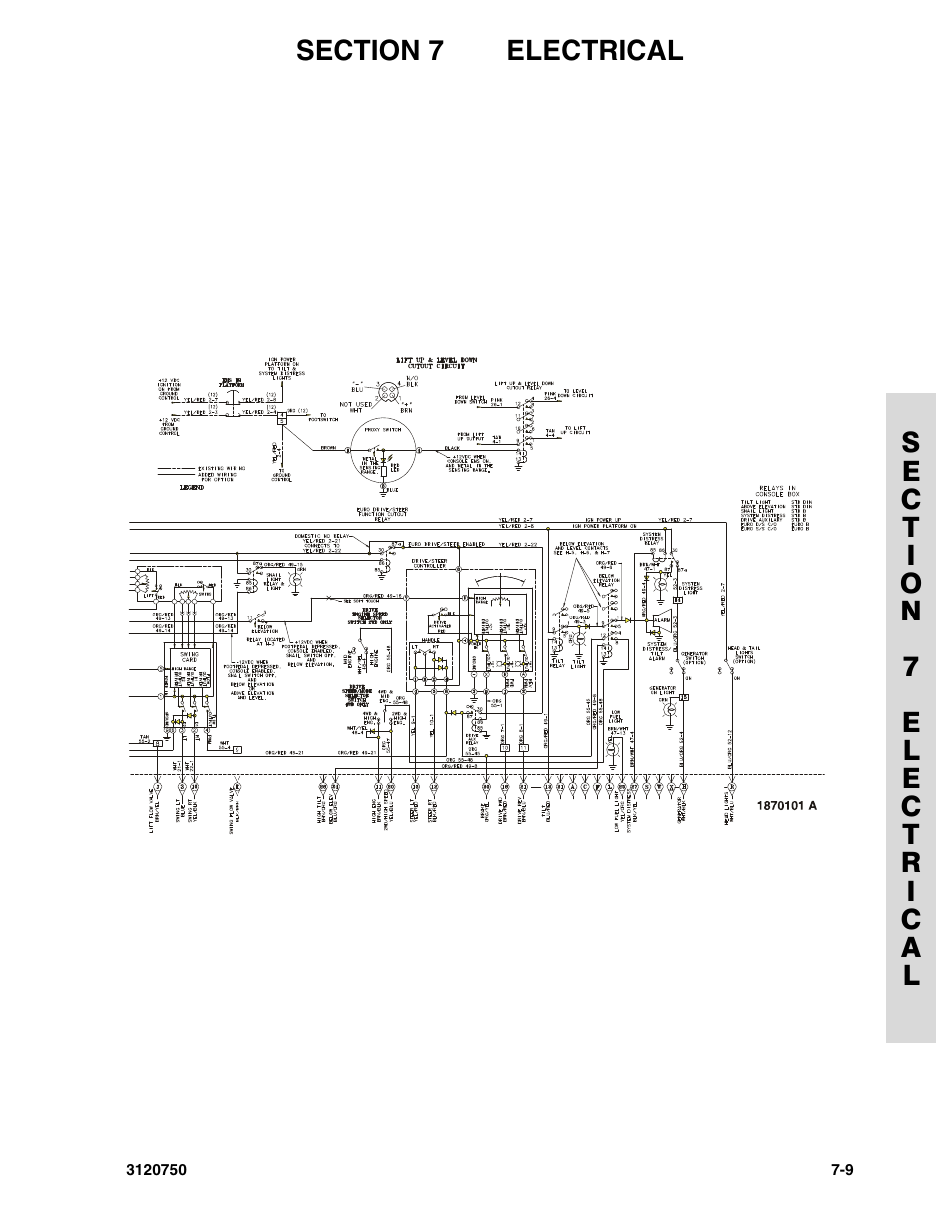 JLG 450AJ ANSI Parts Manual User Manual | Page 227 / 266