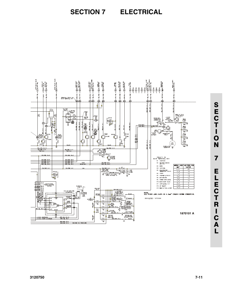 JLG 450AJ ANSI Parts Manual User Manual | Page 229 / 266