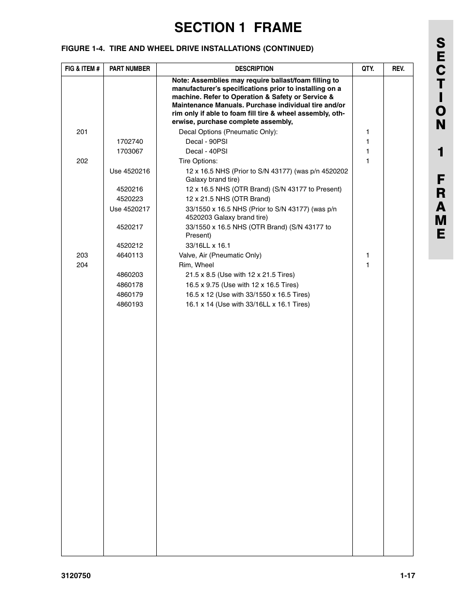 JLG 450AJ ANSI Parts Manual User Manual | Page 23 / 266