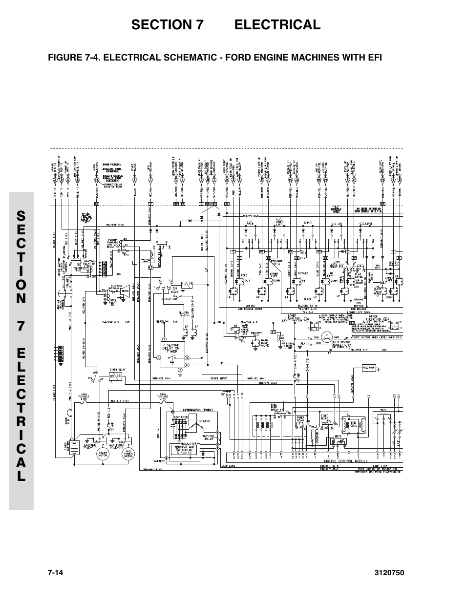 JLG 450AJ ANSI Parts Manual User Manual | Page 232 / 266