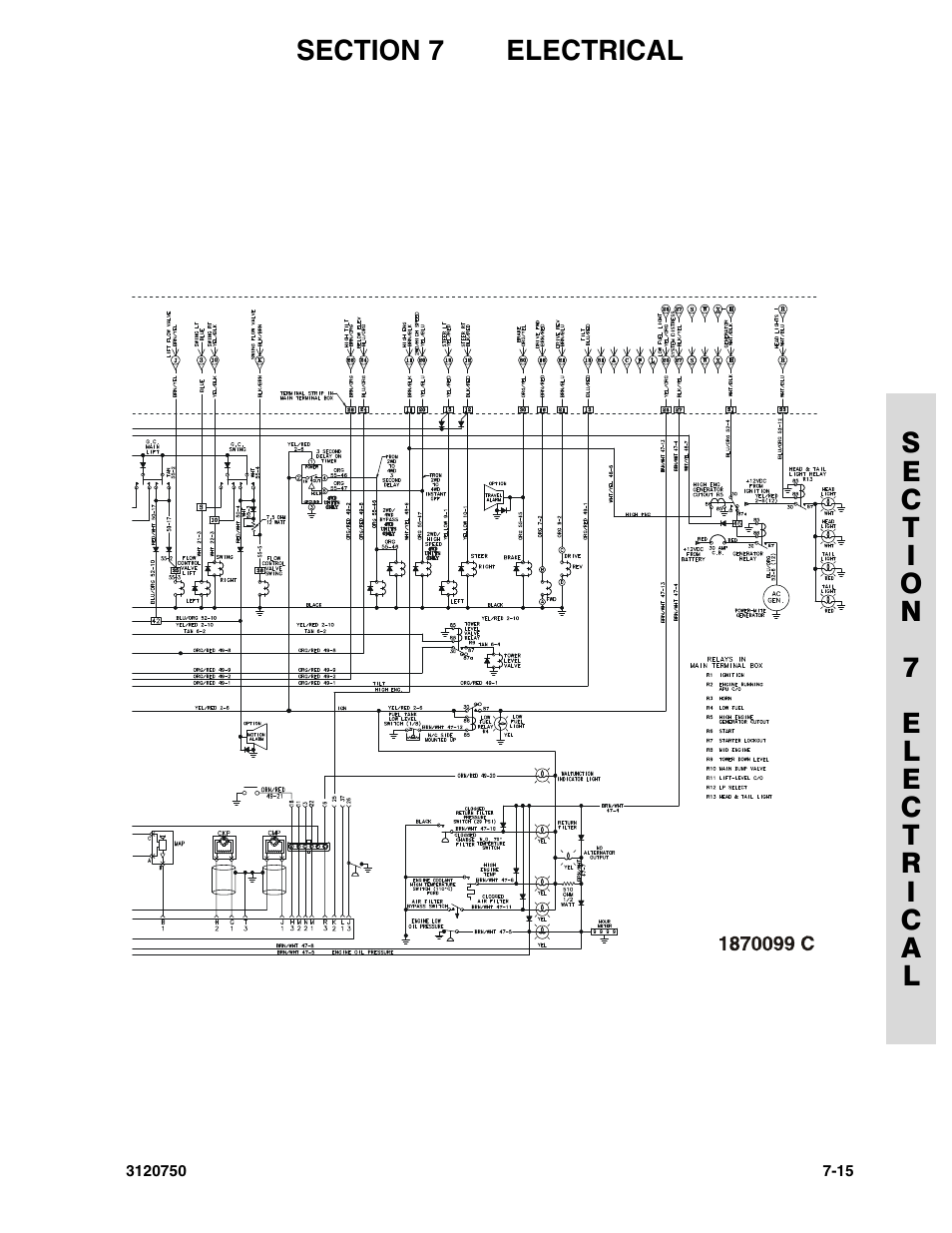 JLG 450AJ ANSI Parts Manual User Manual | Page 233 / 266