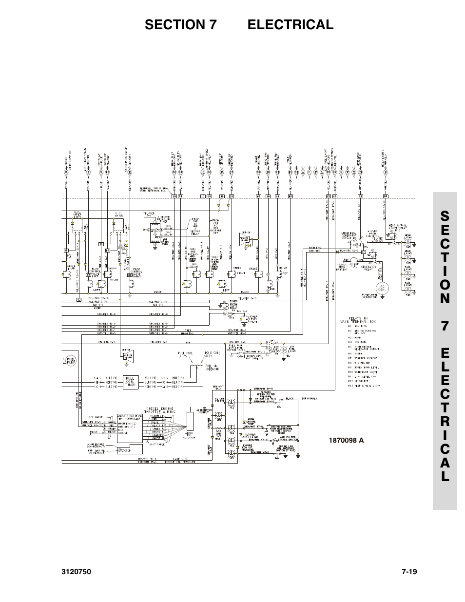 JLG 450AJ ANSI Parts Manual User Manual | Page 237 / 266