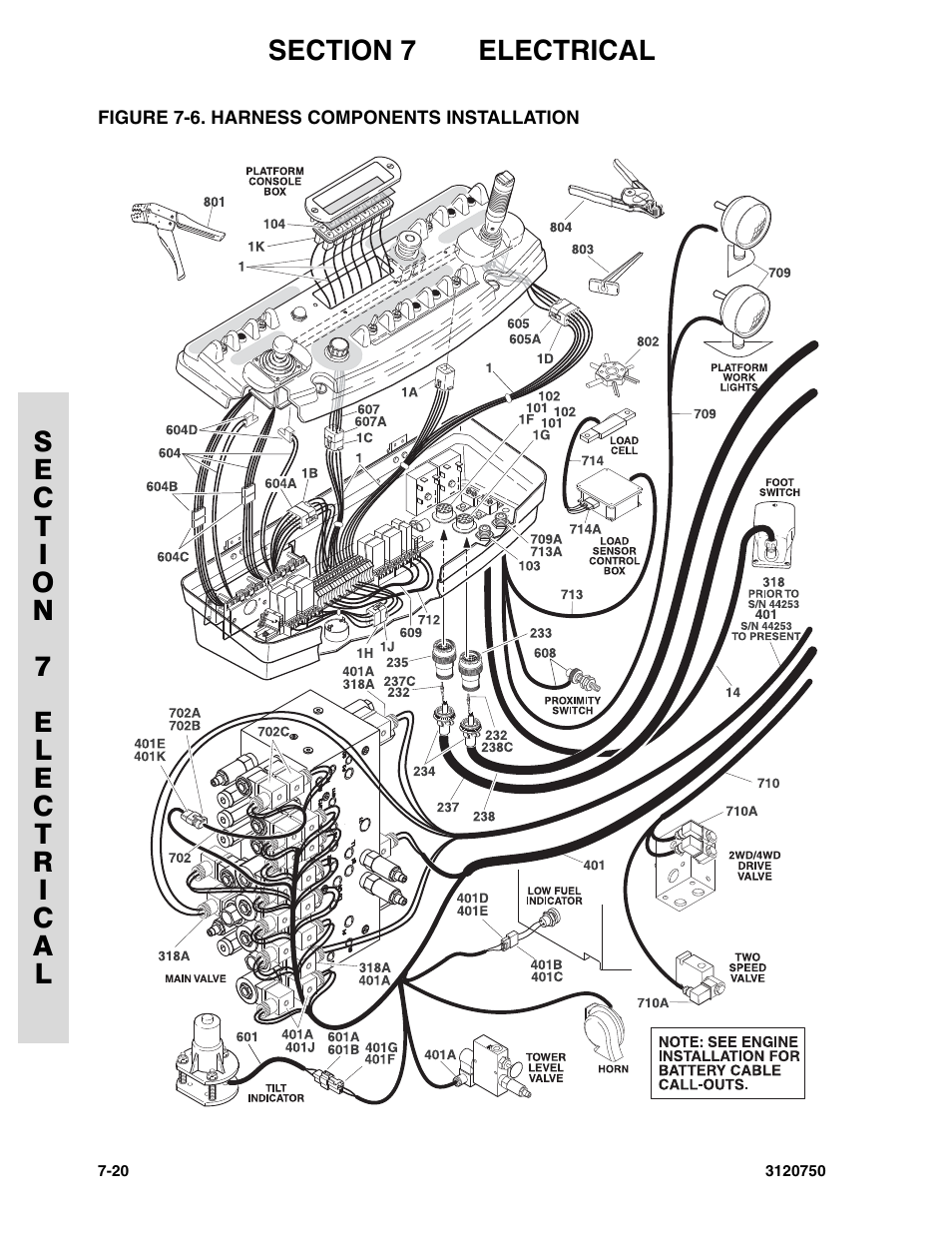 Figure 7-6. harness components installation, Harness components installation -20 | JLG 450AJ ANSI Parts Manual User Manual | Page 238 / 266