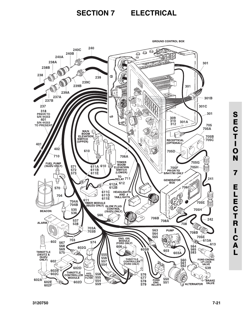 JLG 450AJ ANSI Parts Manual User Manual | Page 239 / 266