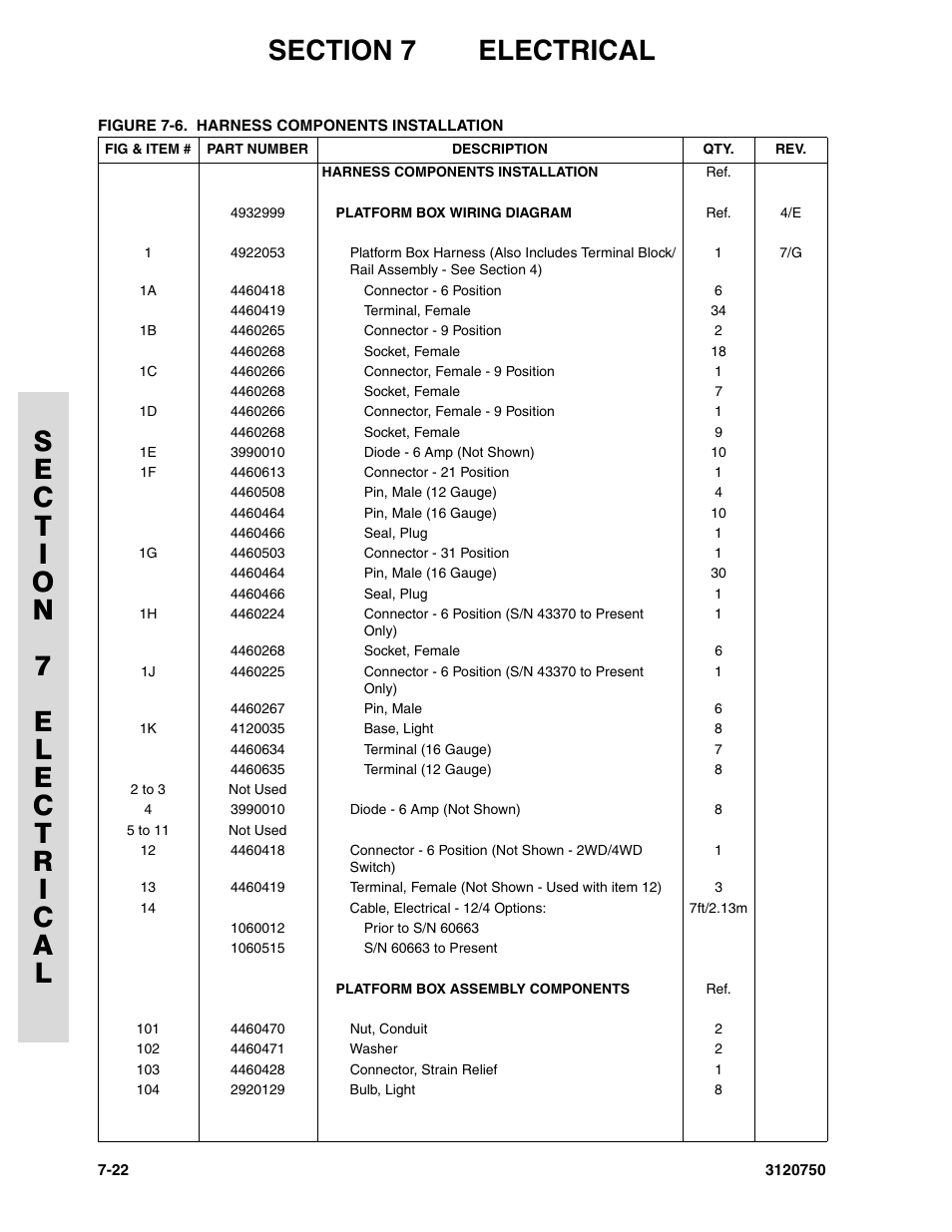 JLG 450AJ ANSI Parts Manual User Manual | Page 240 / 266