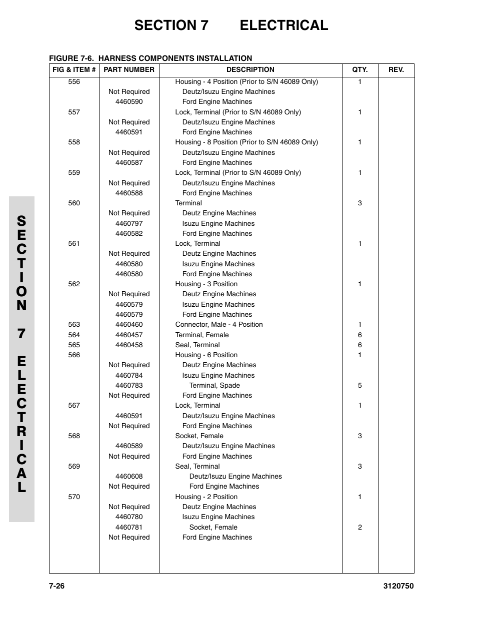 JLG 450AJ ANSI Parts Manual User Manual | Page 244 / 266