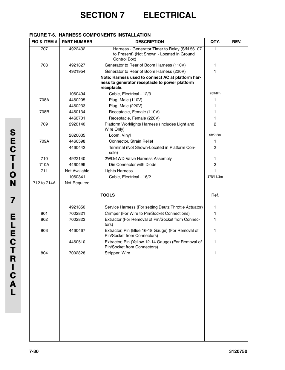 JLG 450AJ ANSI Parts Manual User Manual | Page 248 / 266