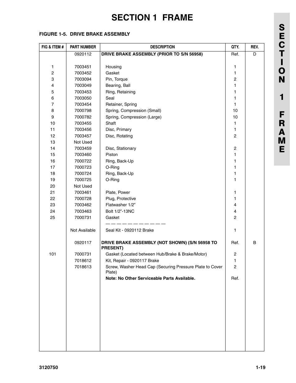 JLG 450AJ ANSI Parts Manual User Manual | Page 25 / 266