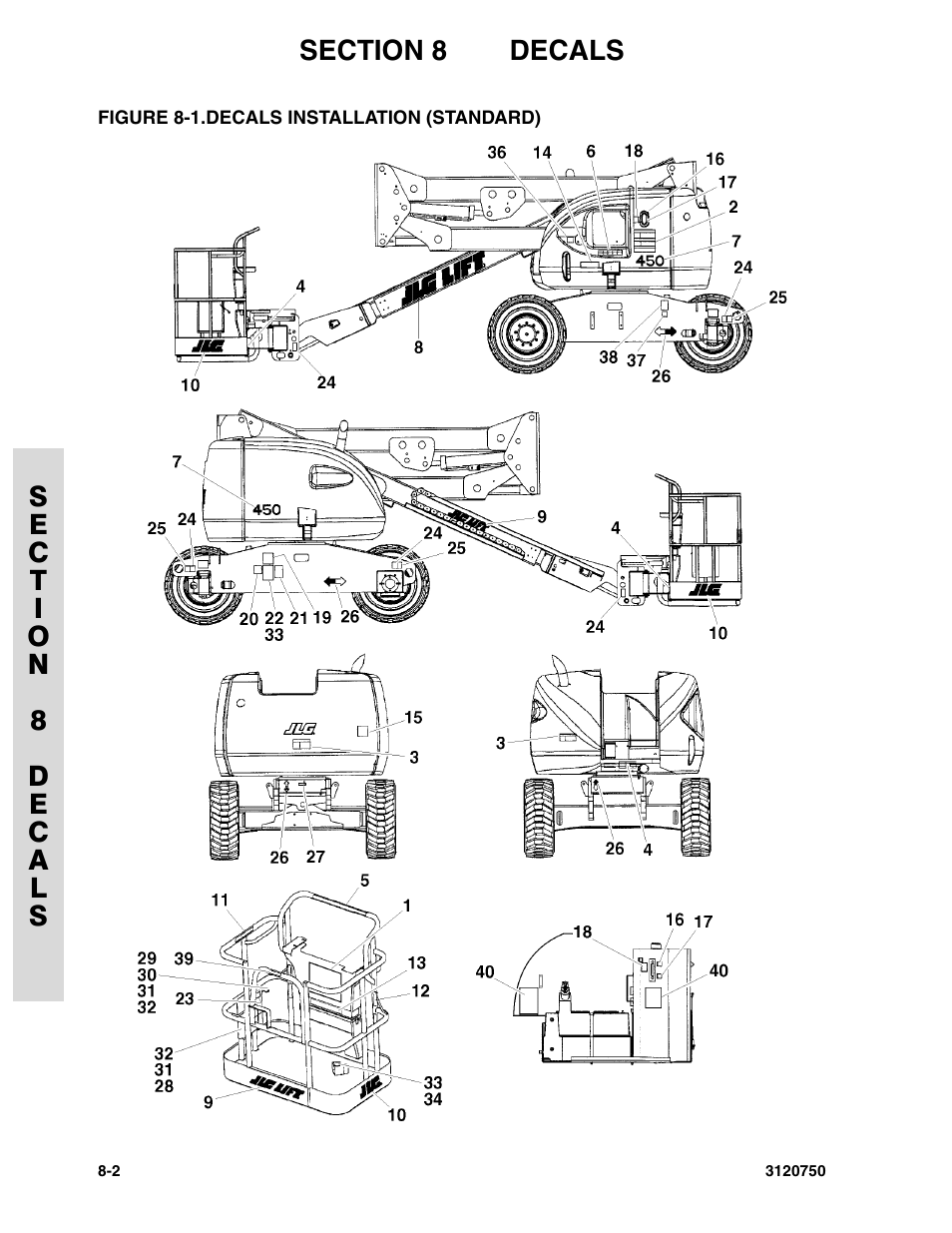 Figure 8-1. decals installation (standard), Decals installation (standard) -2 | JLG 450AJ ANSI Parts Manual User Manual | Page 250 / 266