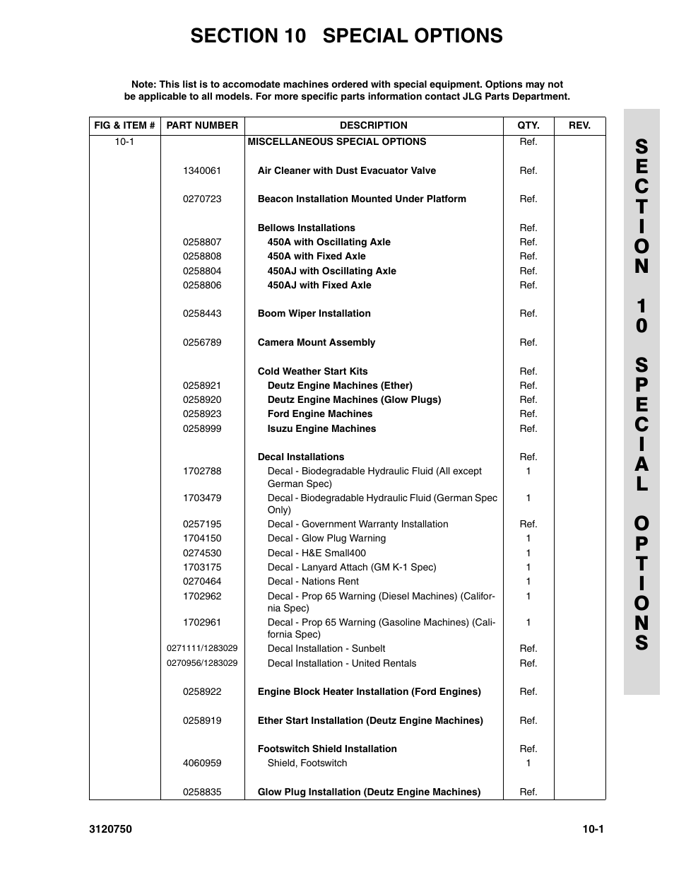 Section 10 special options, 10 - special options -1 | JLG 450AJ ANSI Parts Manual User Manual | Page 261 / 266