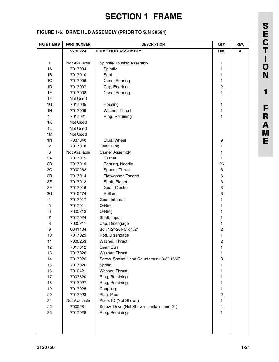 JLG 450AJ ANSI Parts Manual User Manual | Page 27 / 266