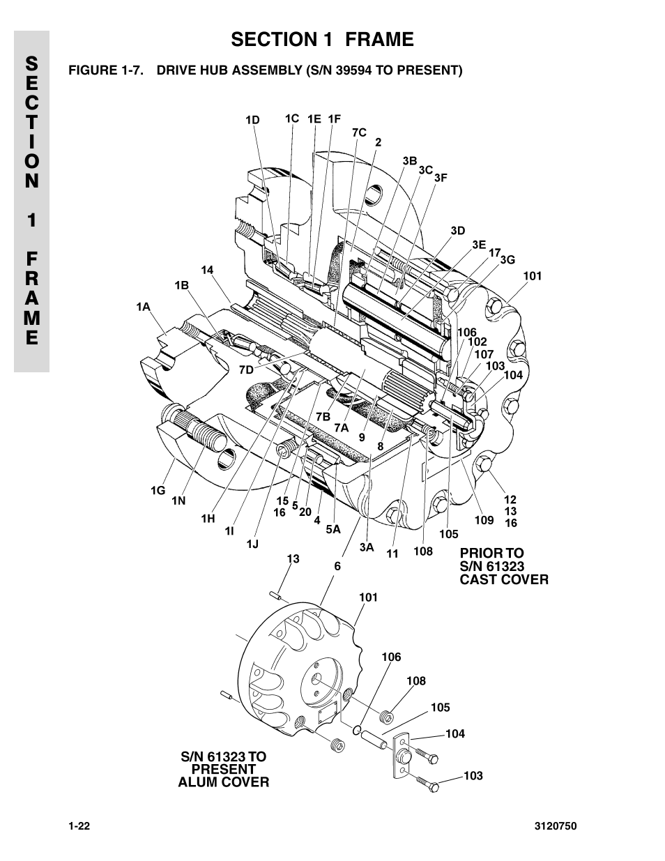 Drive hub assembly (s/n 39594 to present) -22 | JLG 450AJ ANSI Parts Manual User Manual | Page 28 / 266