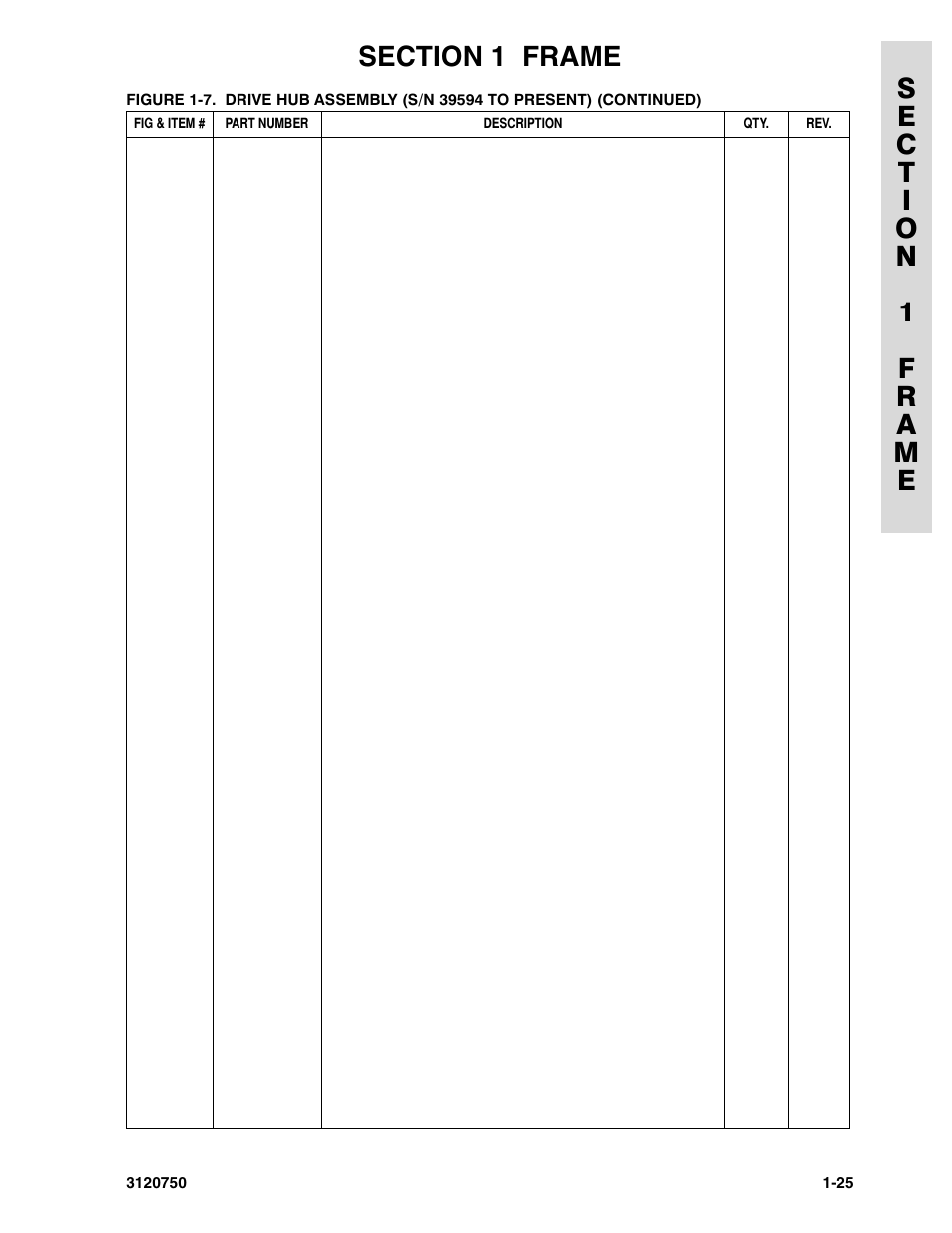 JLG 450AJ ANSI Parts Manual User Manual | Page 31 / 266