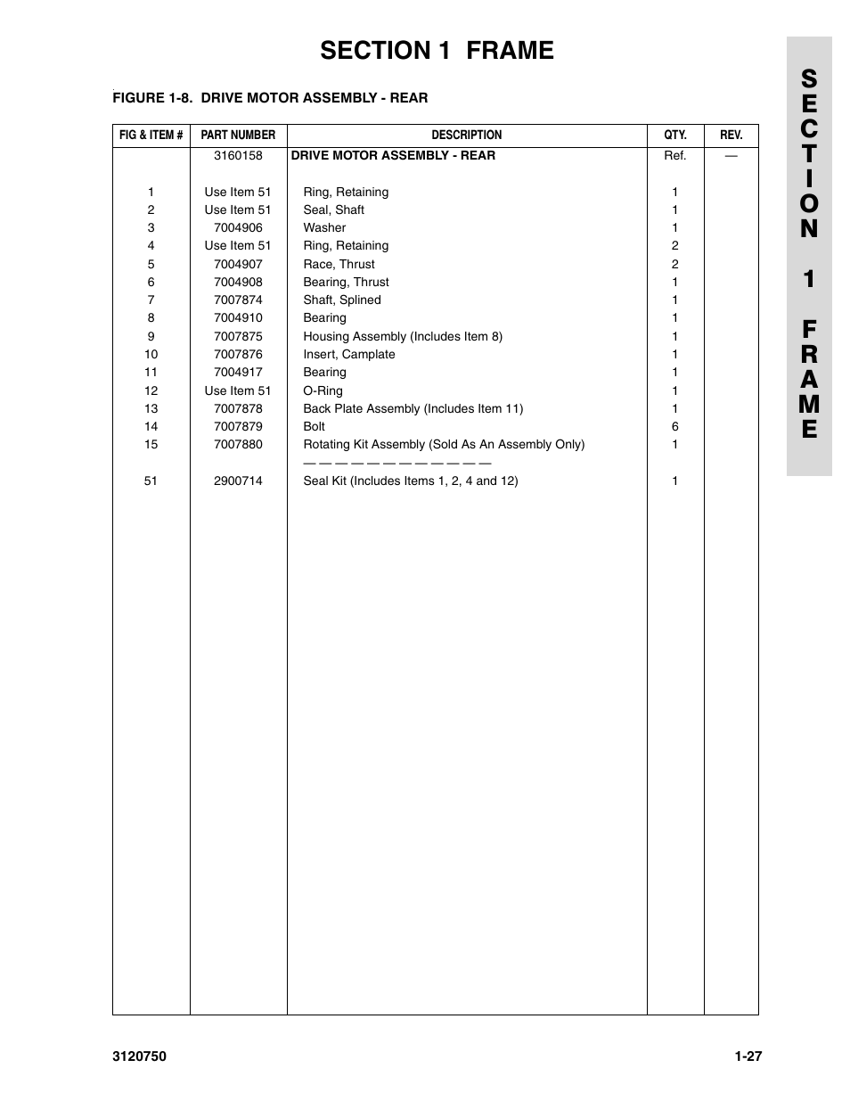 JLG 450AJ ANSI Parts Manual User Manual | Page 33 / 266