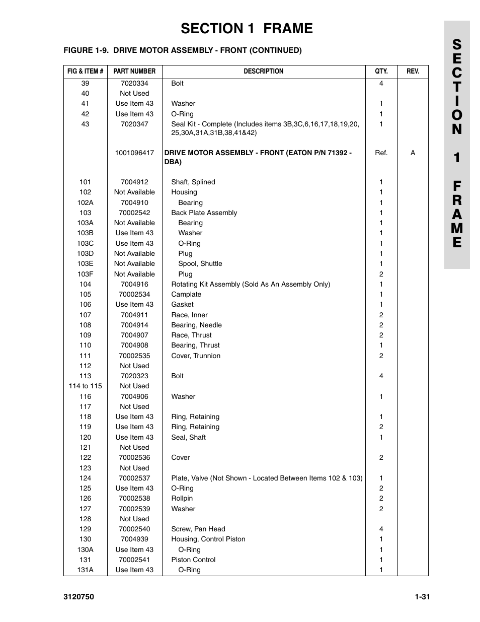 JLG 450AJ ANSI Parts Manual User Manual | Page 37 / 266