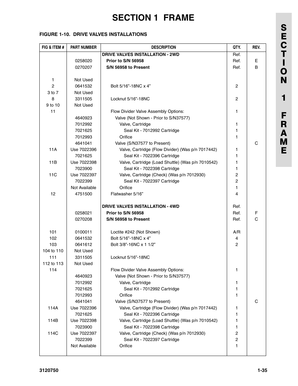 JLG 450AJ ANSI Parts Manual User Manual | Page 41 / 266