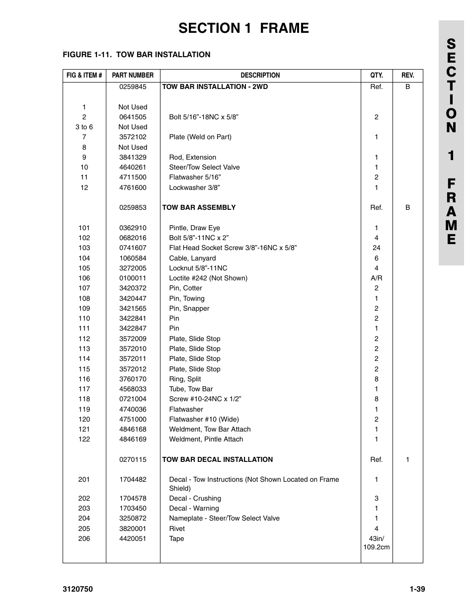 JLG 450AJ ANSI Parts Manual User Manual | Page 45 / 266