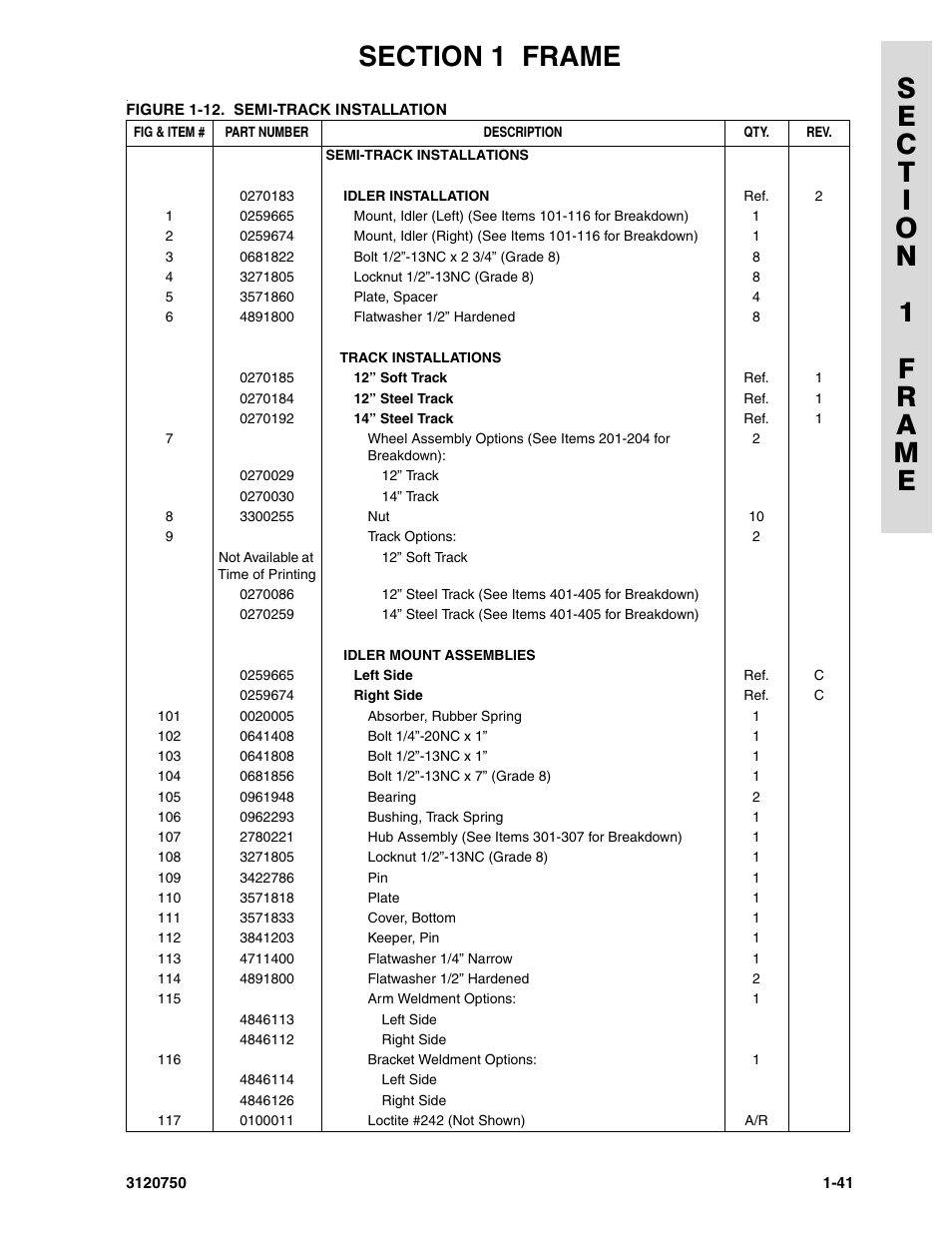 JLG 450AJ ANSI Parts Manual User Manual | Page 47 / 266