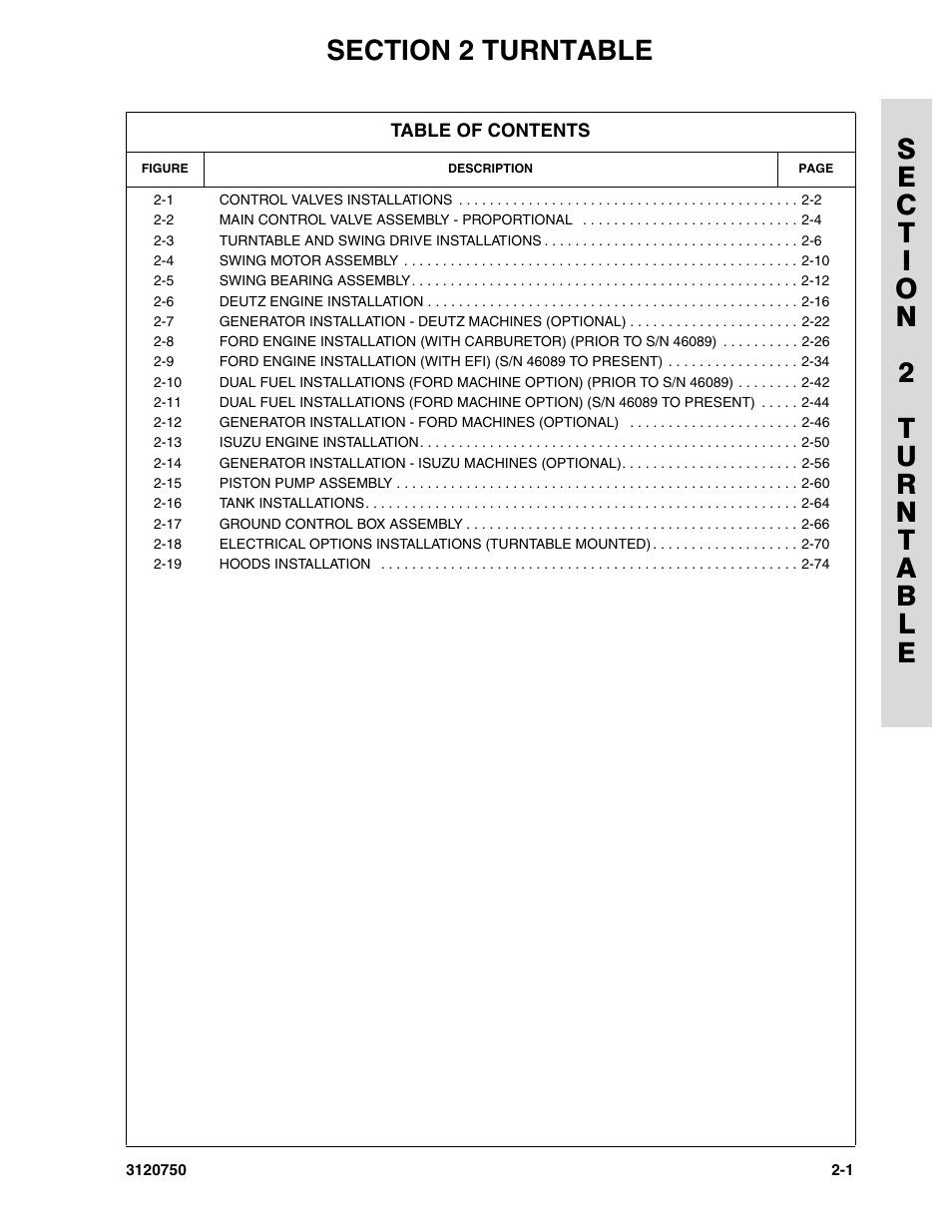 Section 2 turntable, Section 2 - turntable -1 | JLG 450AJ ANSI Parts Manual User Manual | Page 49 / 266