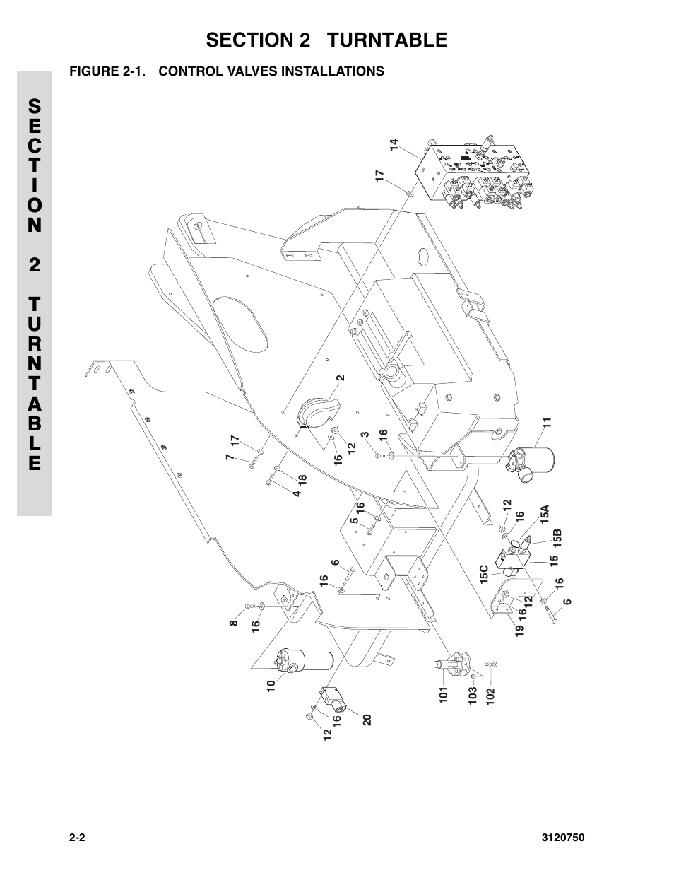 Figure 2-1. control valves installations, Control valves installations -2 | JLG 450AJ ANSI Parts Manual User Manual | Page 50 / 266