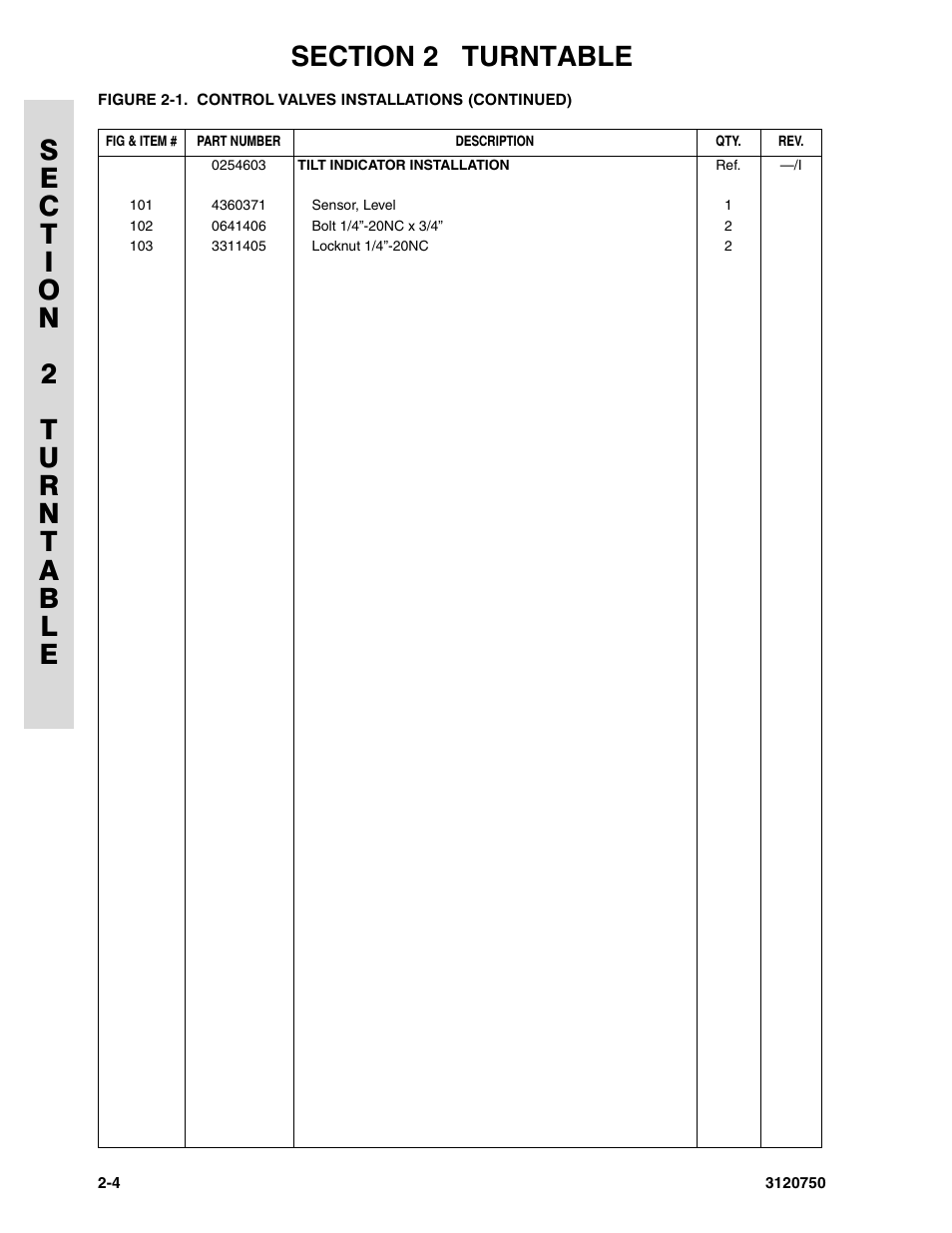 JLG 450AJ ANSI Parts Manual User Manual | Page 52 / 266