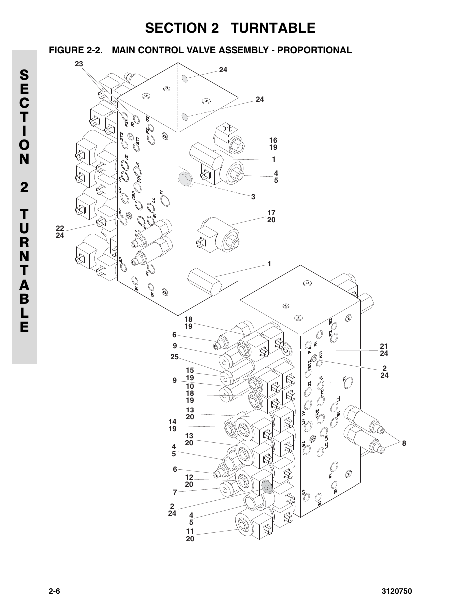 Main control valve assembly - proportional -6 | JLG 450AJ ANSI Parts Manual User Manual | Page 54 / 266