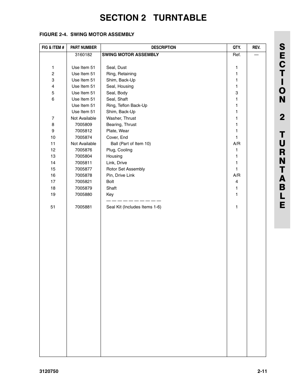 JLG 450AJ ANSI Parts Manual User Manual | Page 59 / 266