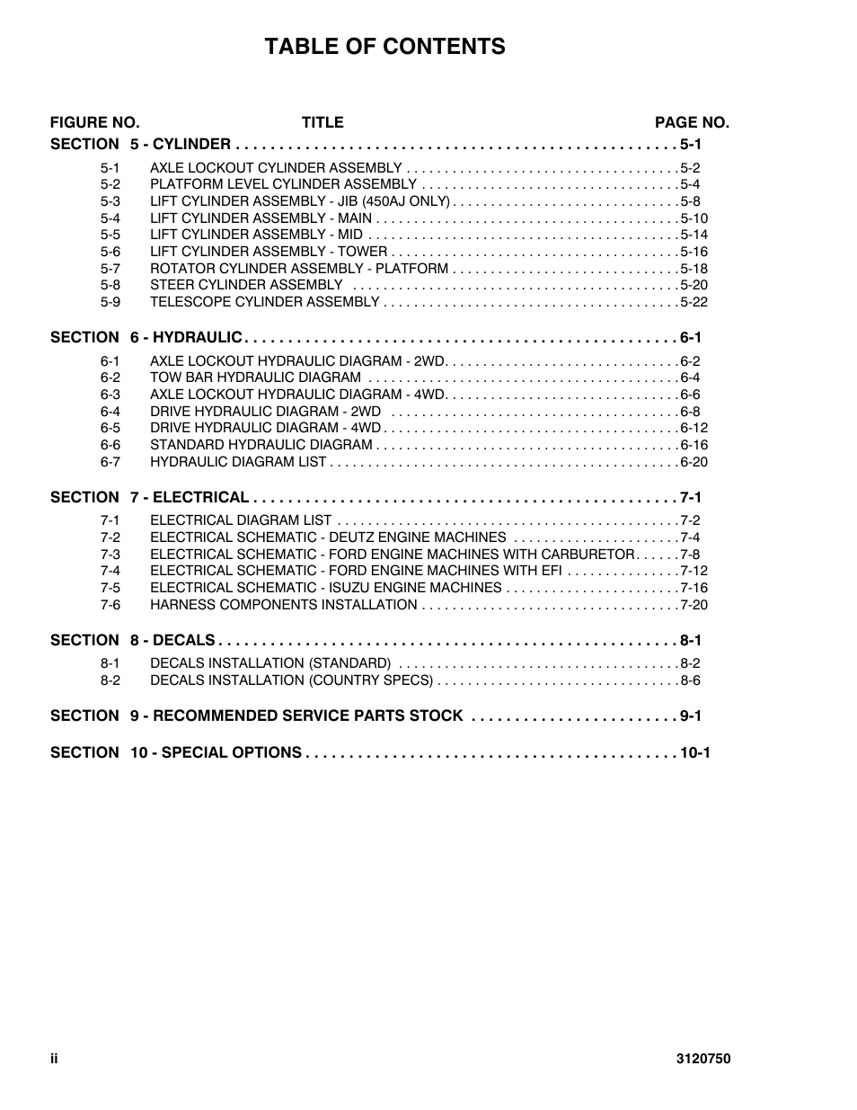 JLG 450AJ ANSI Parts Manual User Manual | Page 6 / 266