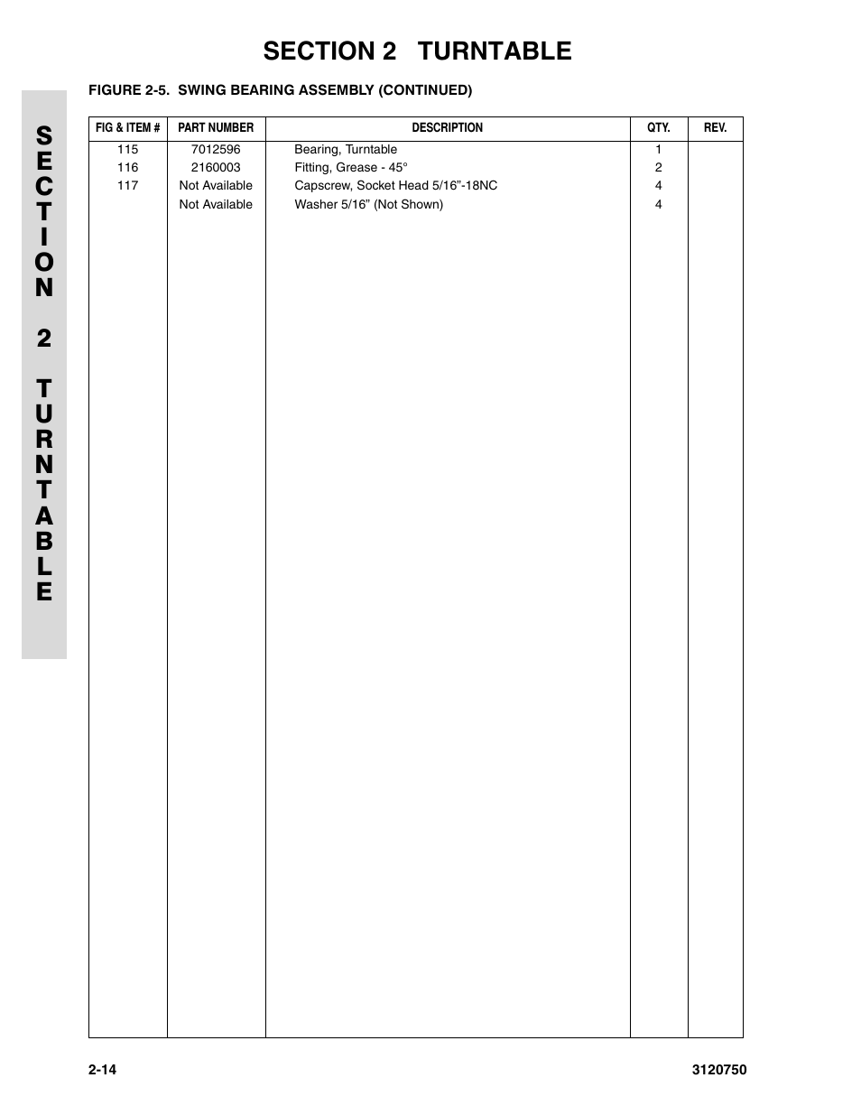 JLG 450AJ ANSI Parts Manual User Manual | Page 62 / 266