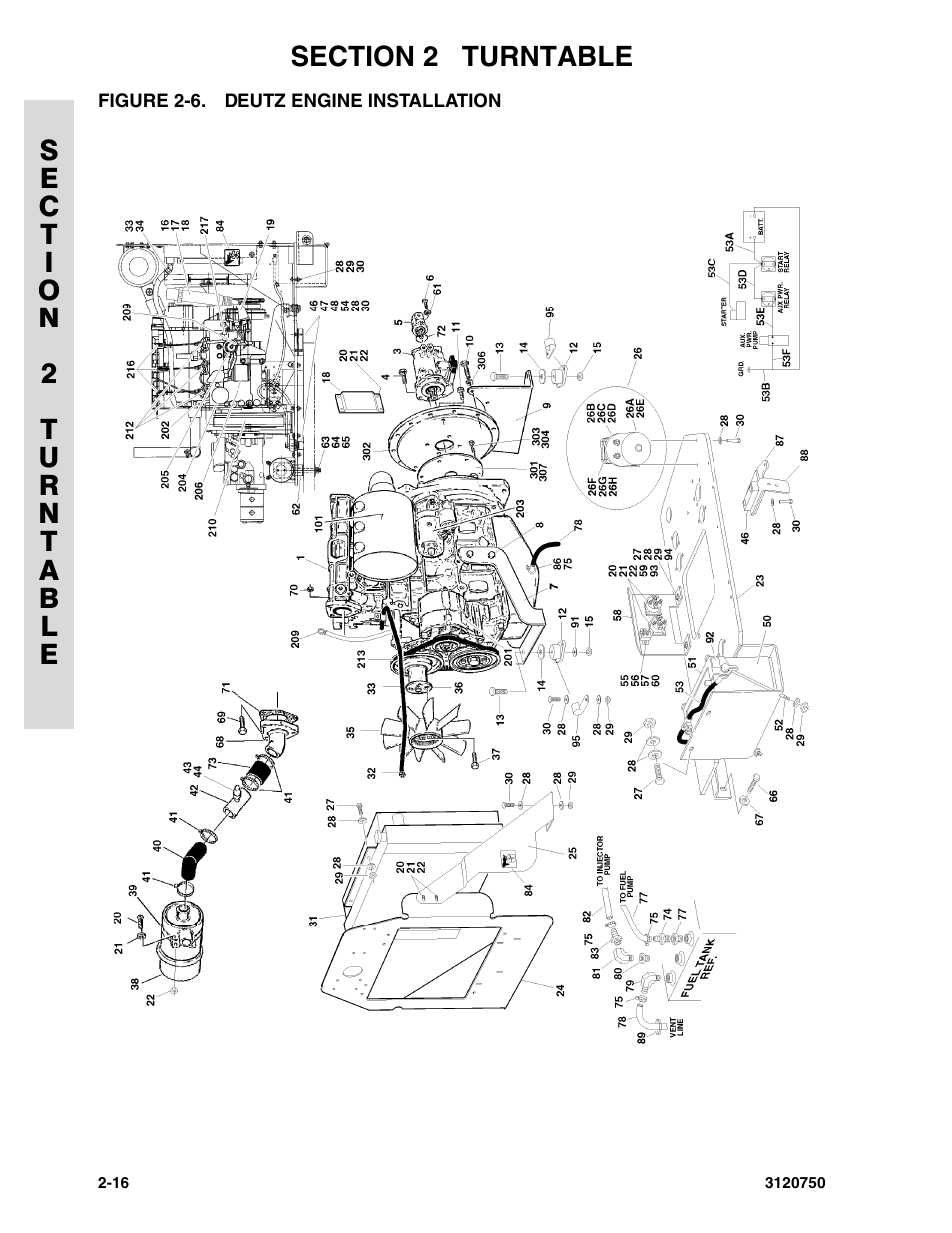 Figure 2-6. deutz engine installation, Deutz engine installation -16 | JLG 450AJ ANSI Parts Manual User Manual | Page 64 / 266