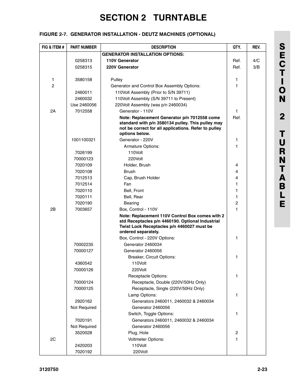 JLG 450AJ ANSI Parts Manual User Manual | Page 71 / 266