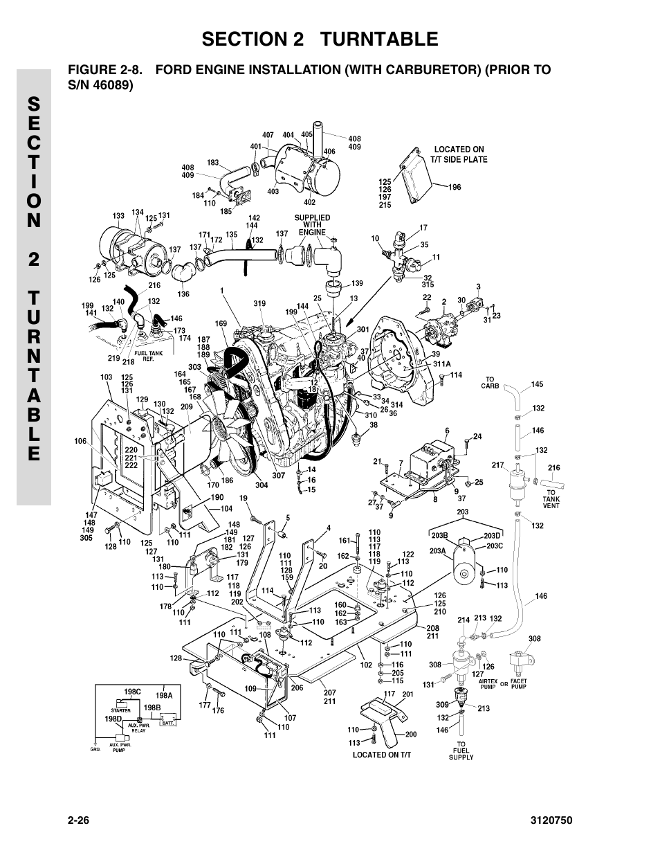 JLG 450AJ ANSI Parts Manual User Manual | Page 74 / 266