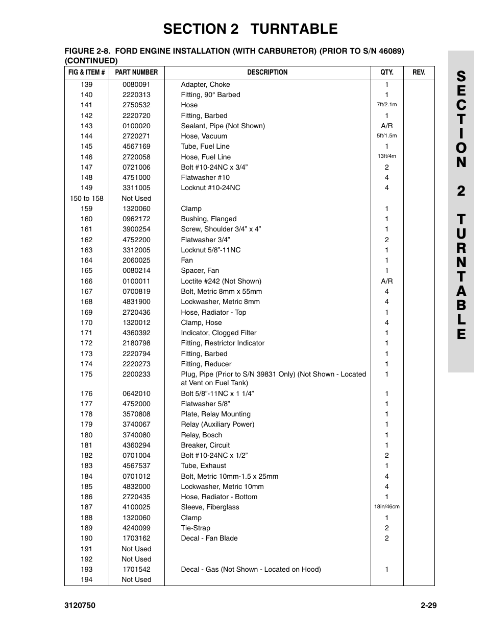 JLG 450AJ ANSI Parts Manual User Manual | Page 77 / 266