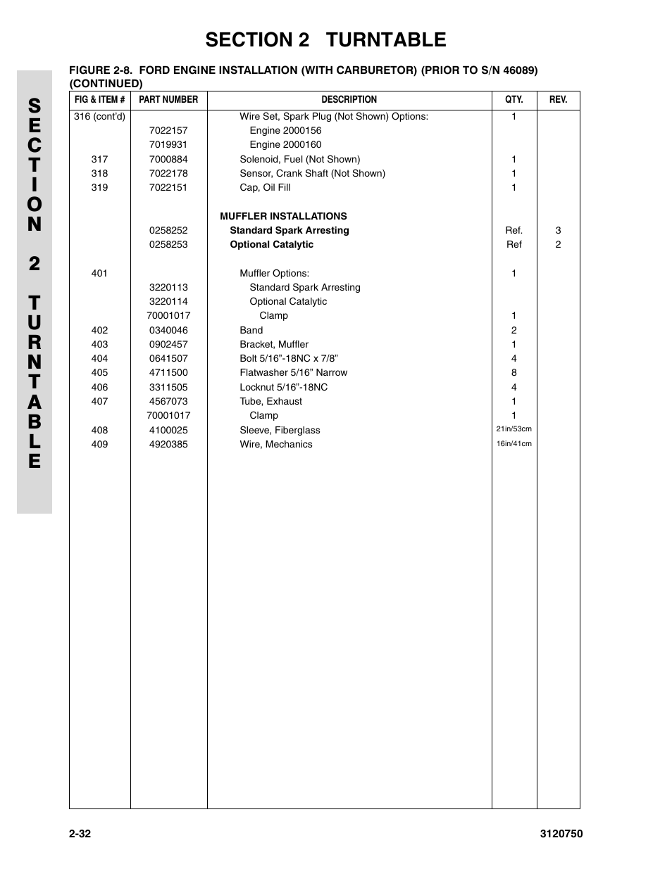 JLG 450AJ ANSI Parts Manual User Manual | Page 80 / 266