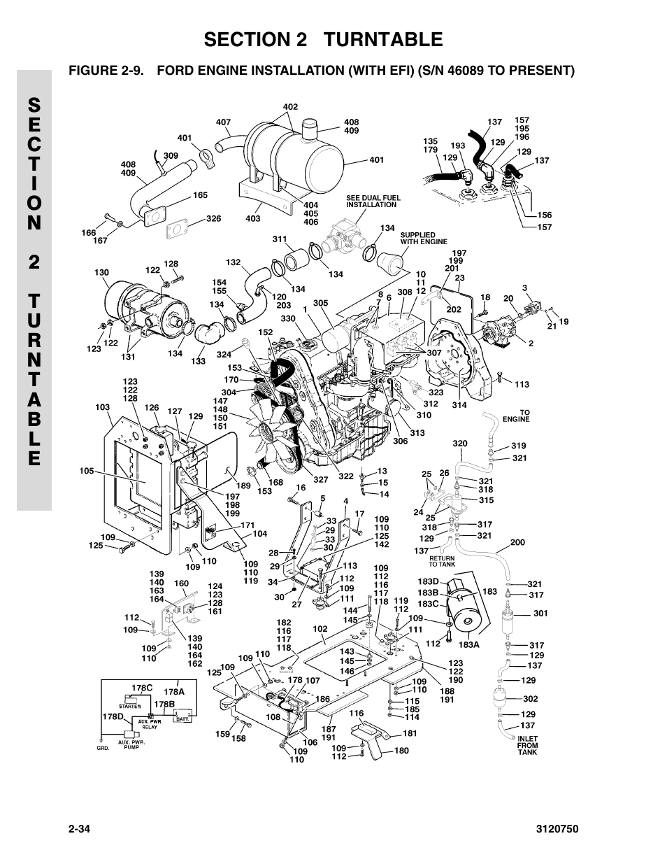 JLG 450AJ ANSI Parts Manual User Manual | Page 82 / 266