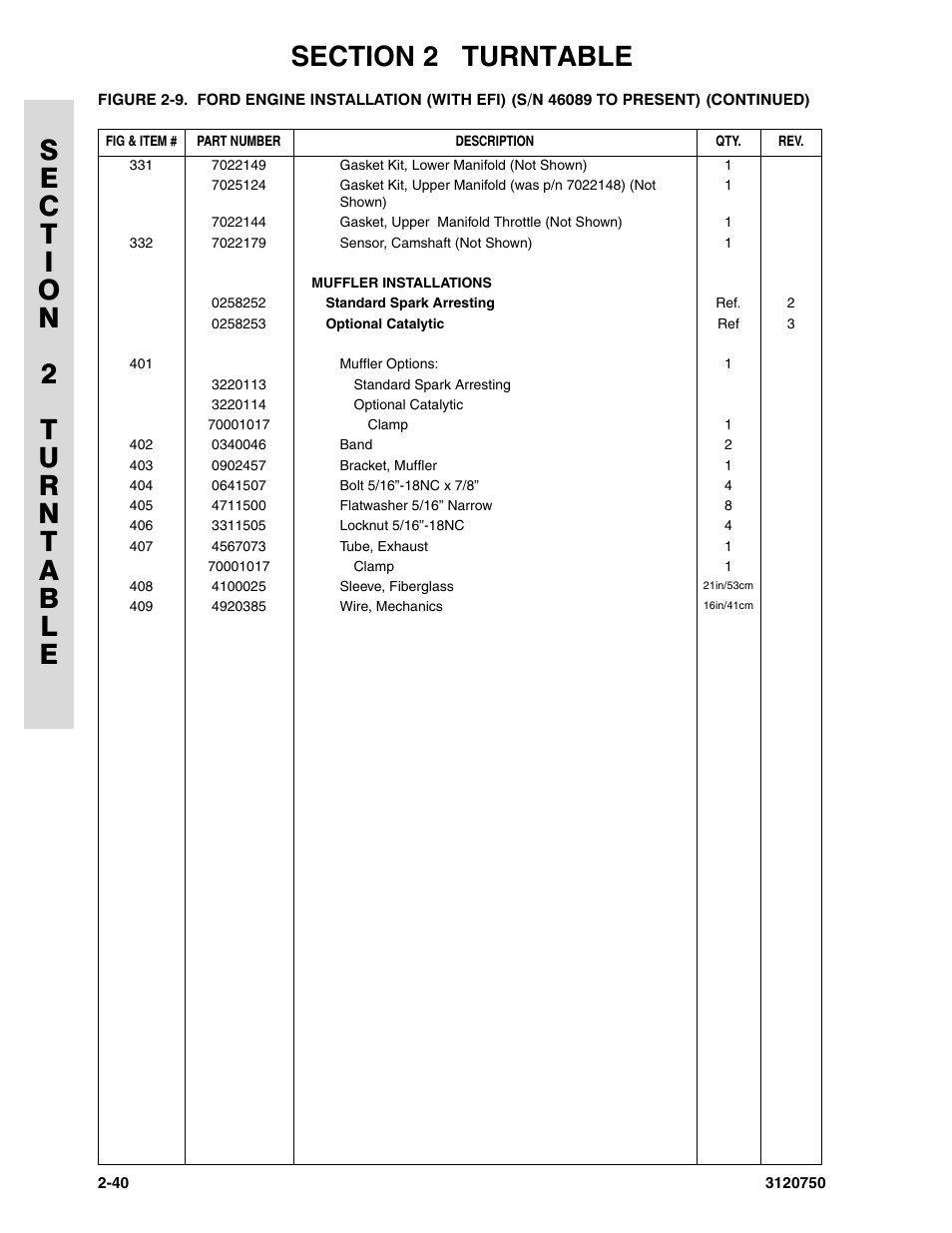 JLG 450AJ ANSI Parts Manual User Manual | Page 88 / 266