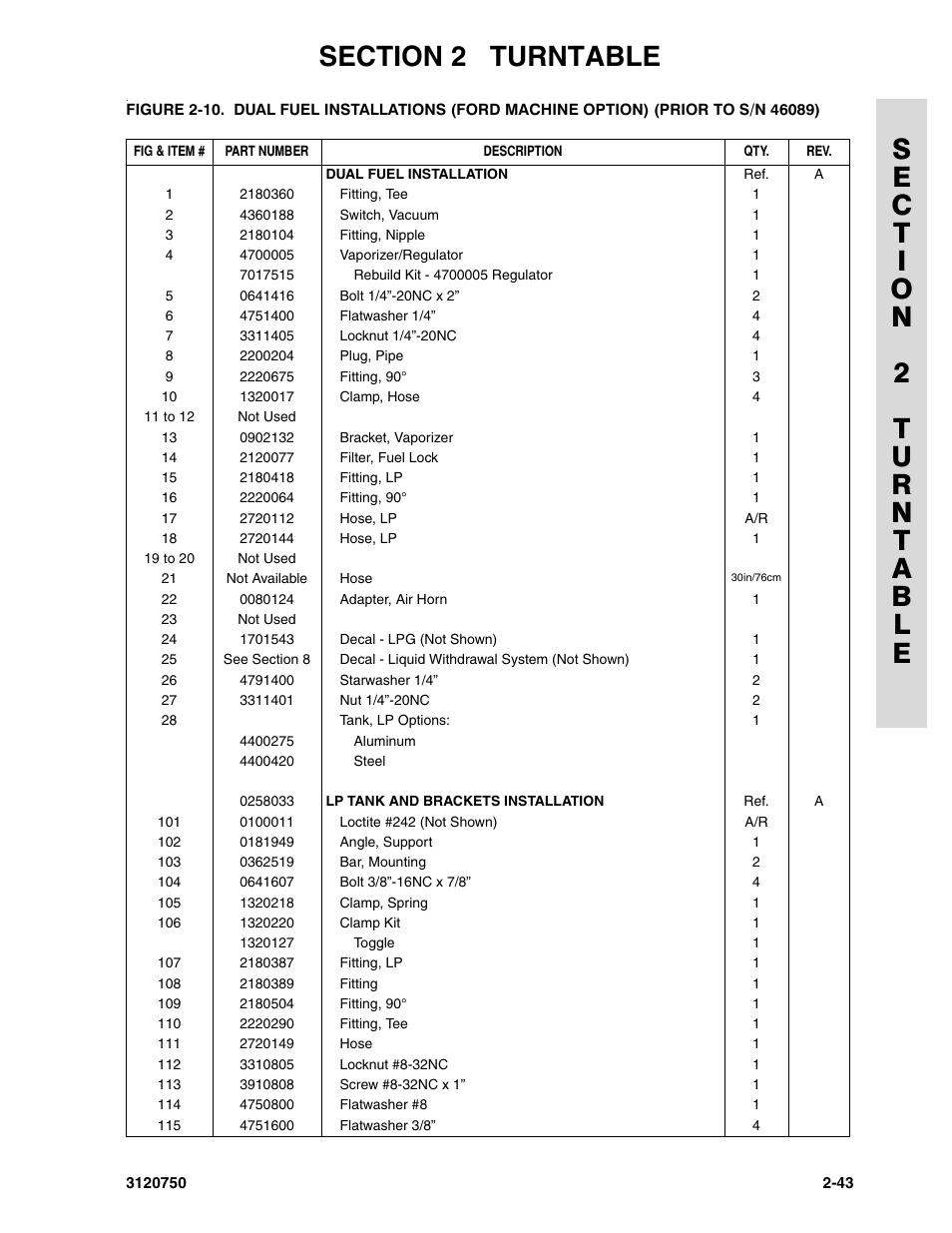 JLG 450AJ ANSI Parts Manual User Manual | Page 91 / 266