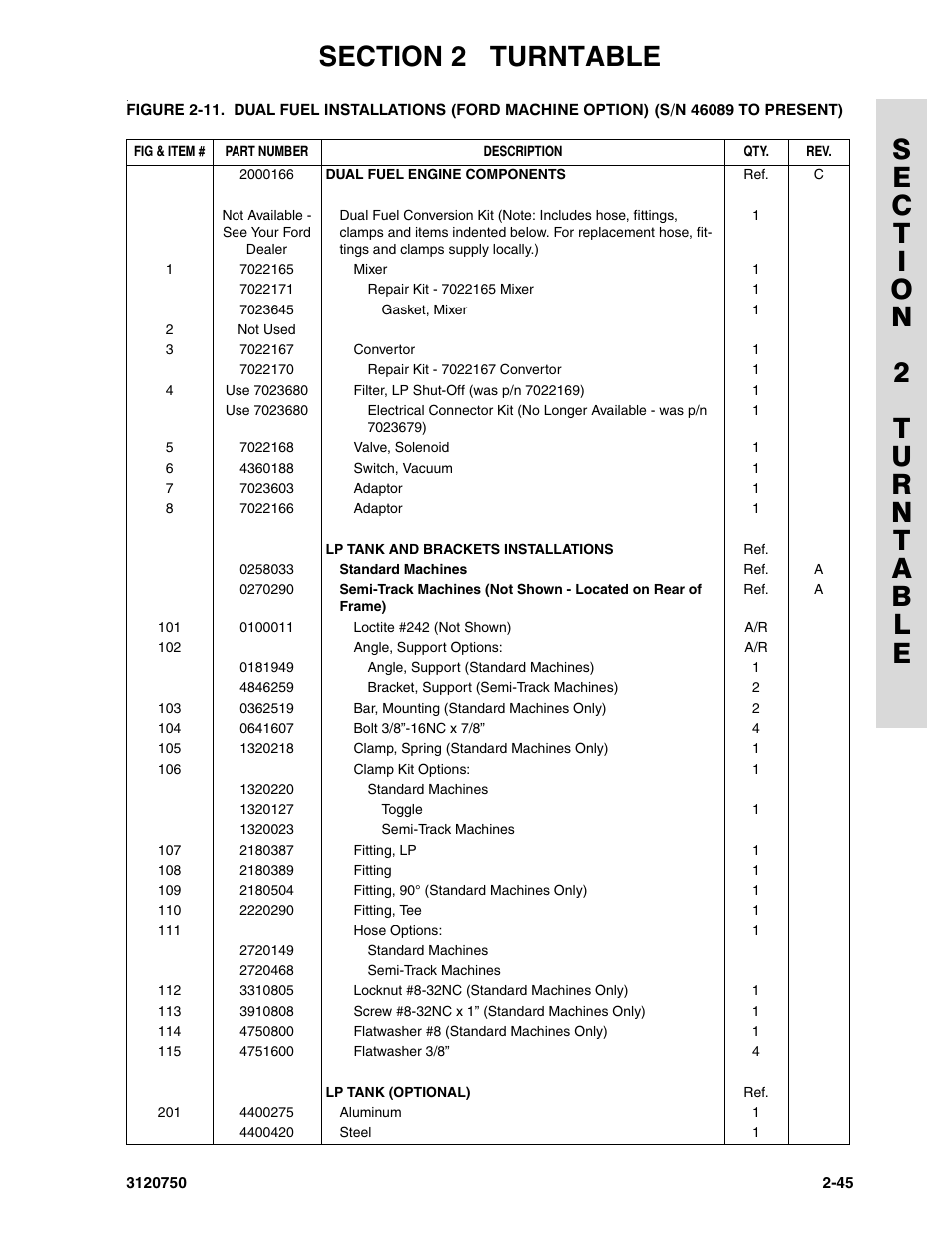 JLG 450AJ ANSI Parts Manual User Manual | Page 93 / 266