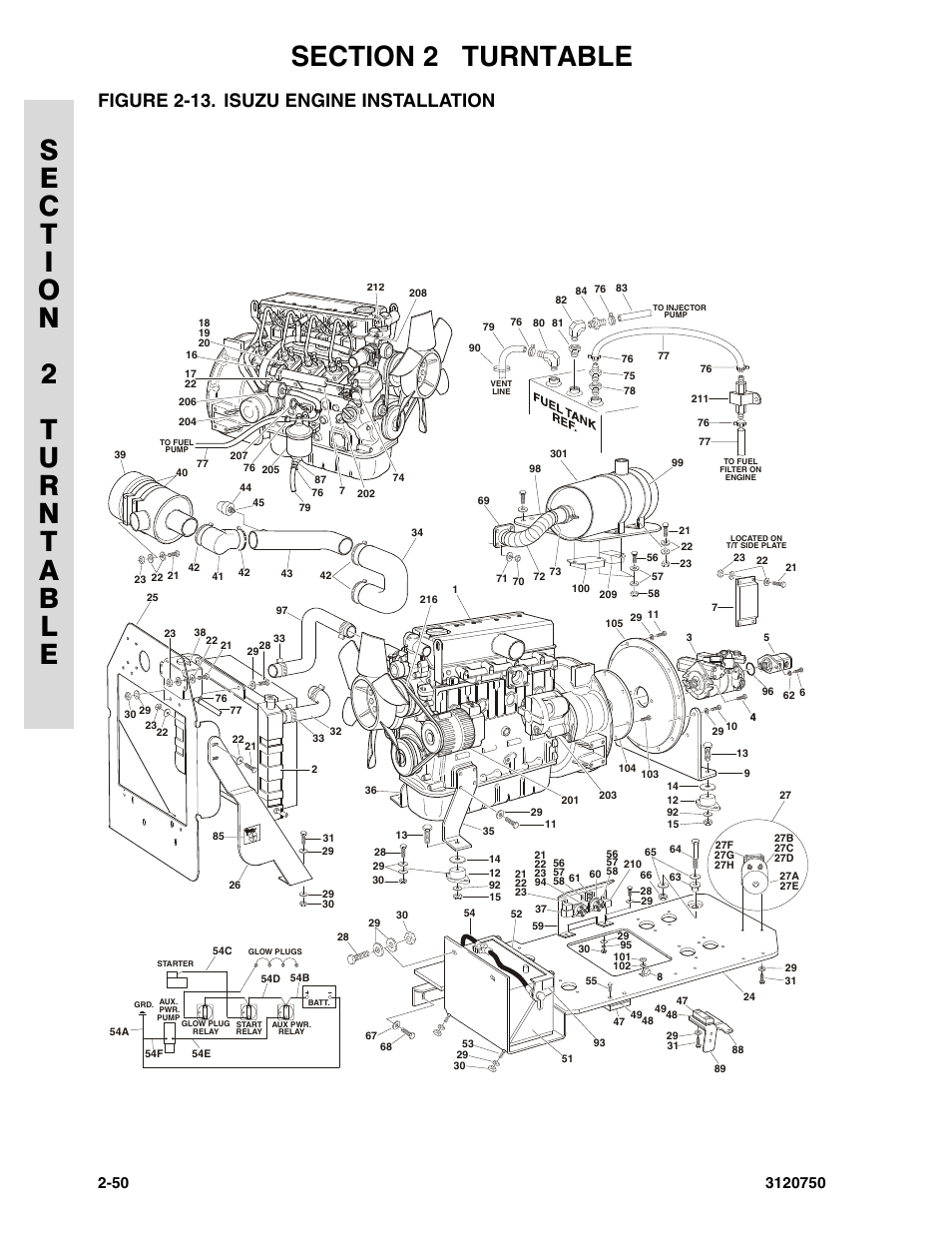 Figure 2-13. isuzu engine installation, Isuzu engine installation -50 | JLG 450AJ ANSI Parts Manual User Manual | Page 98 / 266